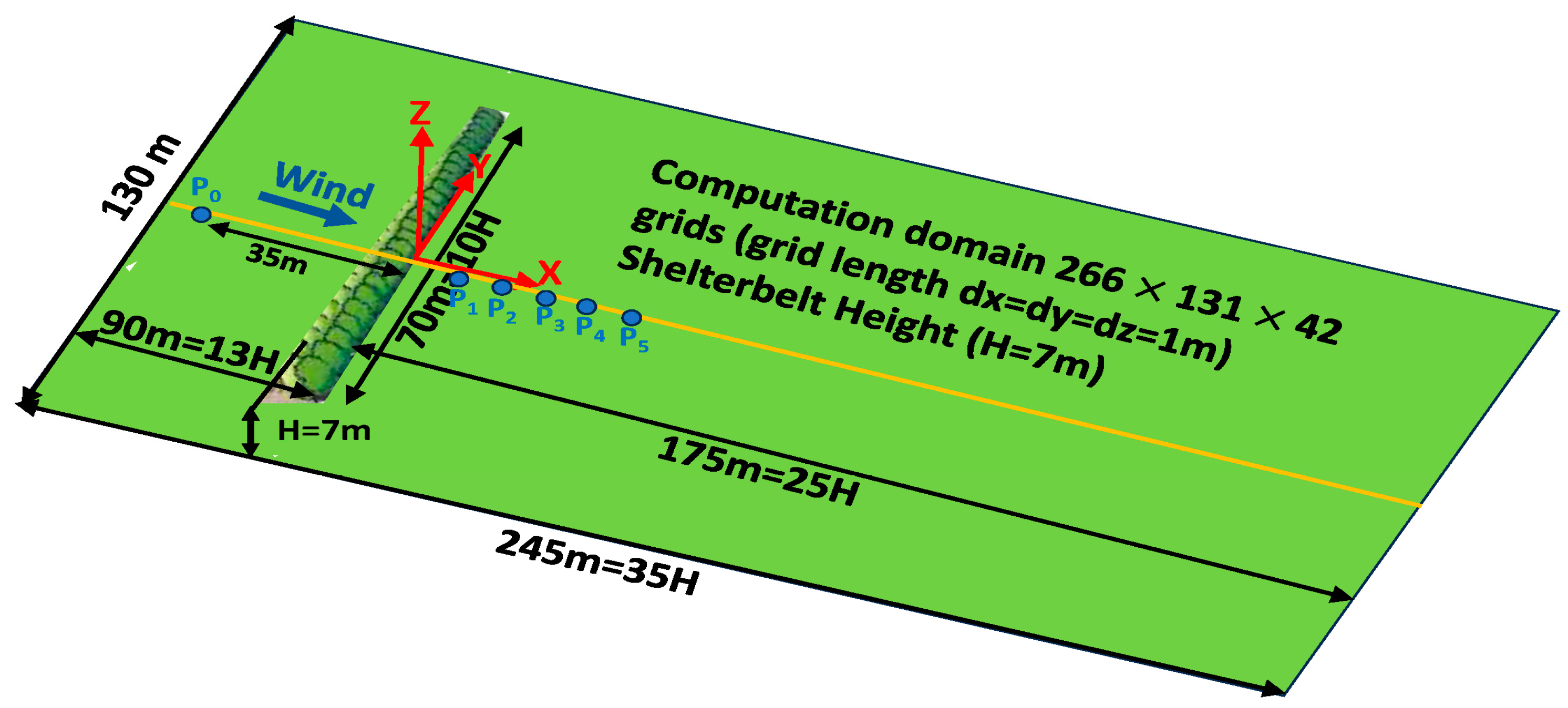 Atmosphere 15 00735 g002