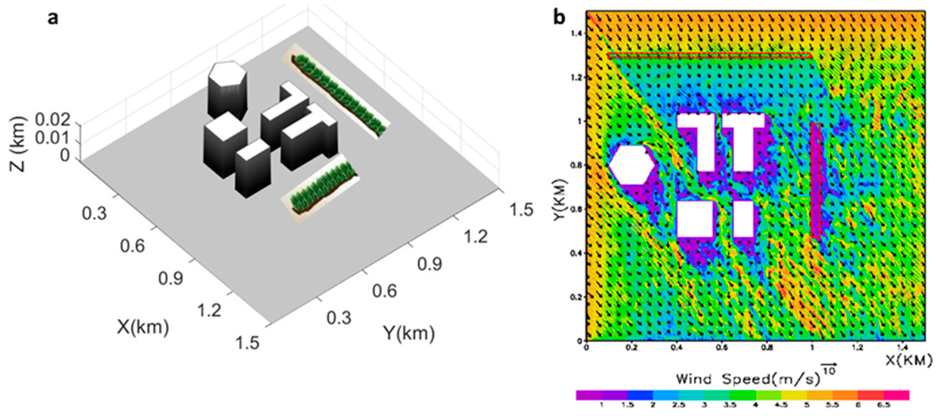 Atmosphere 15 00735 g011