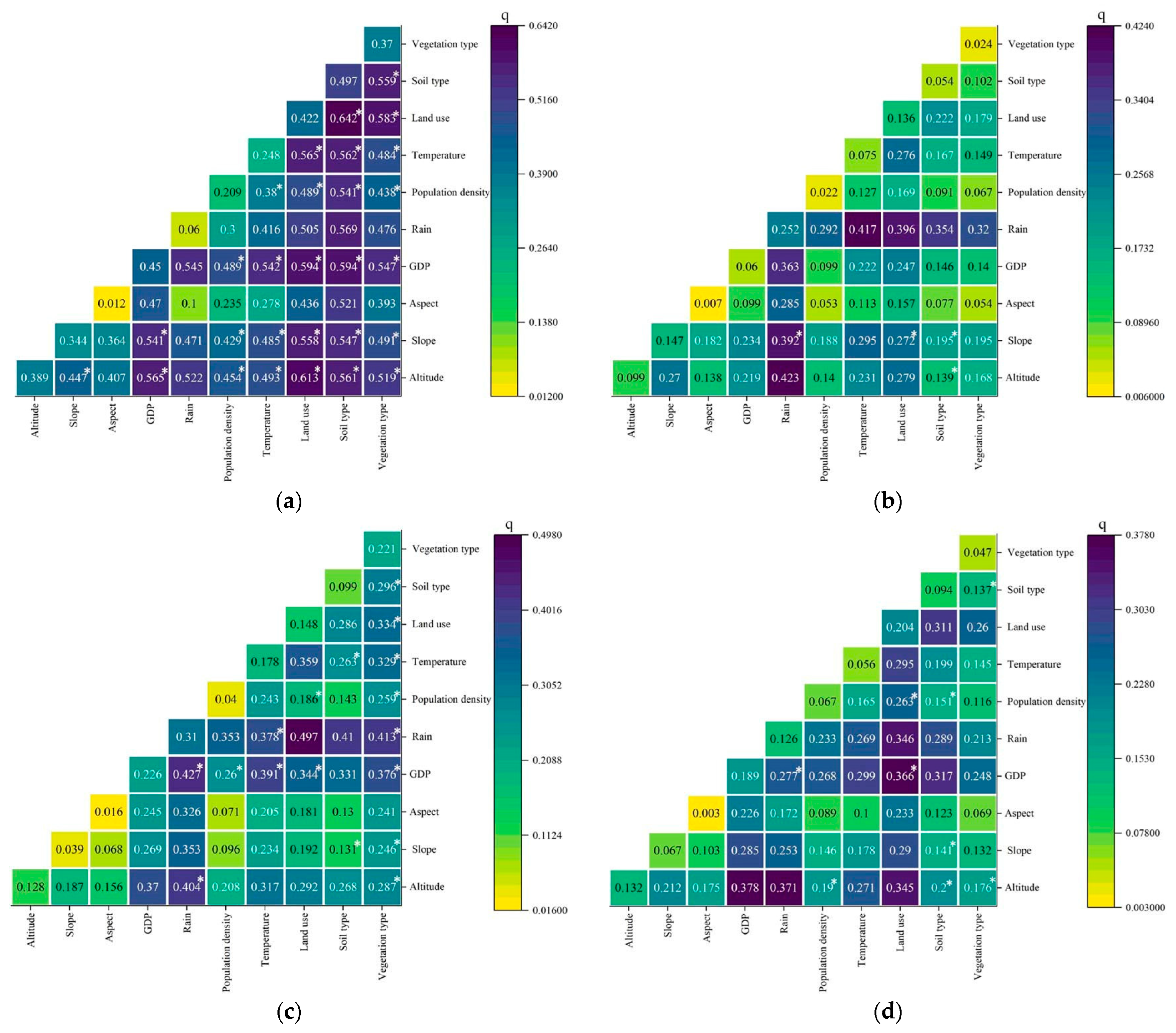 Atmosphere 15 00736 g009