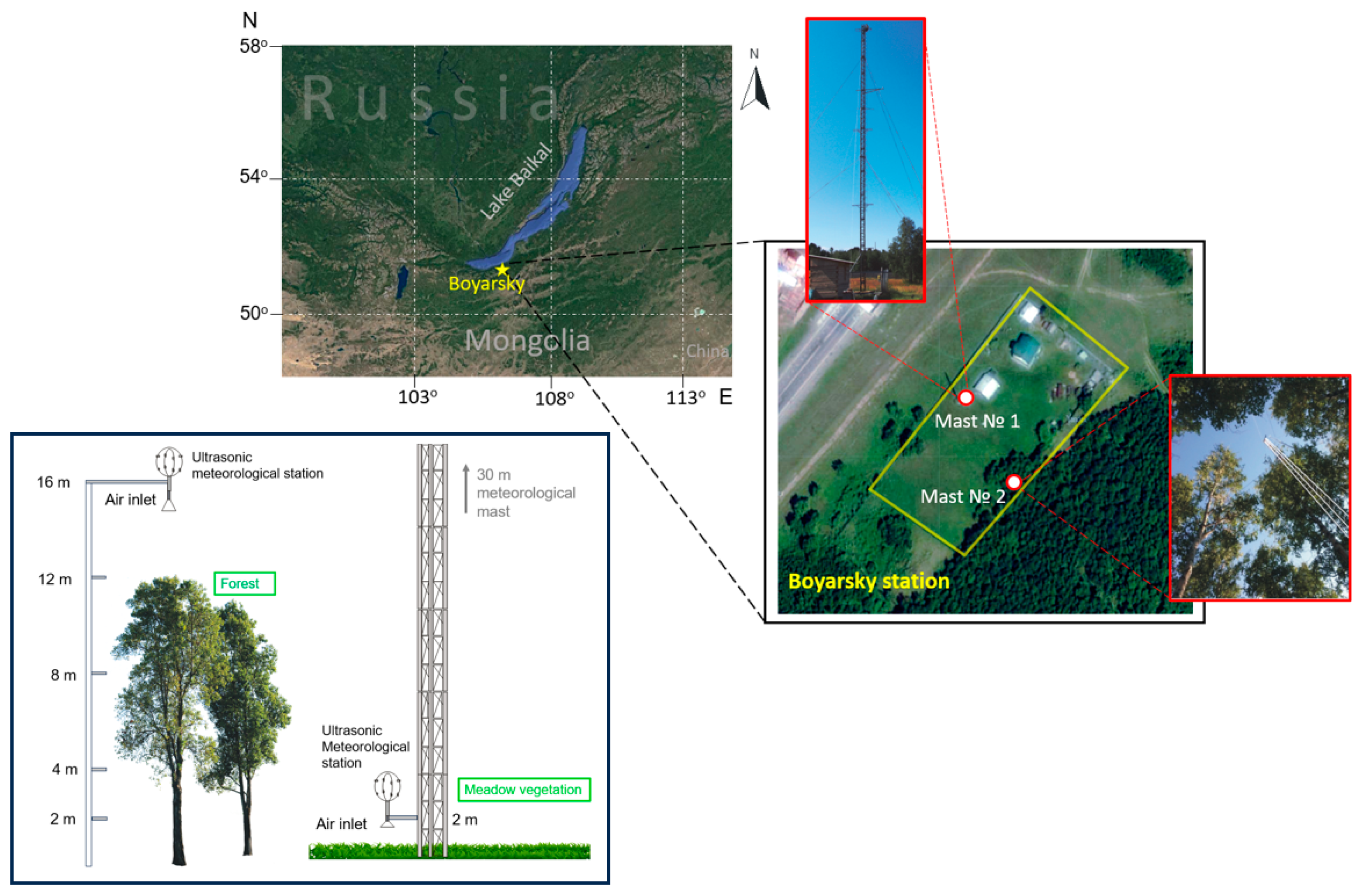 Atmosphere 15 00737 g001