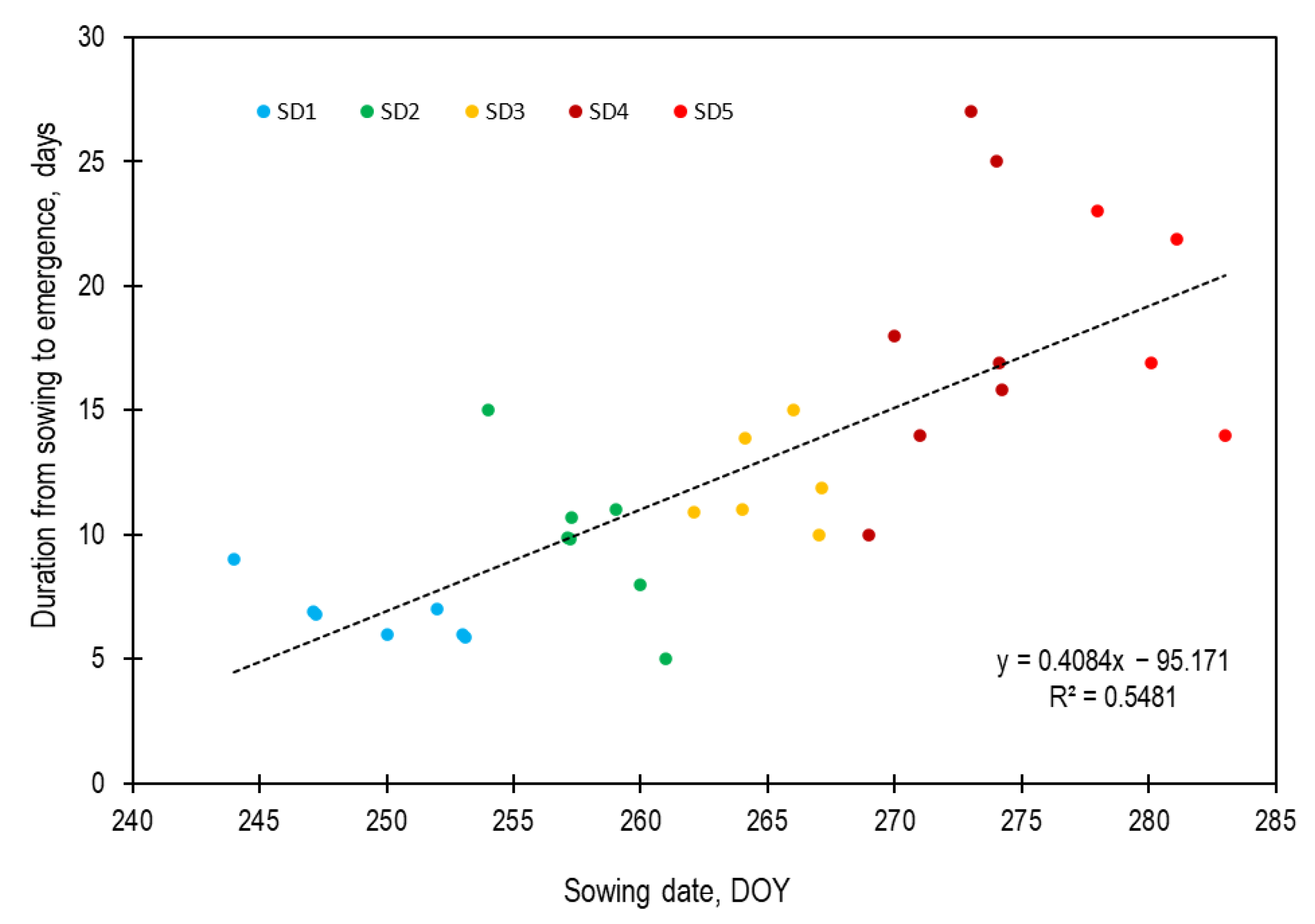Atmosphere 15 00738 g002