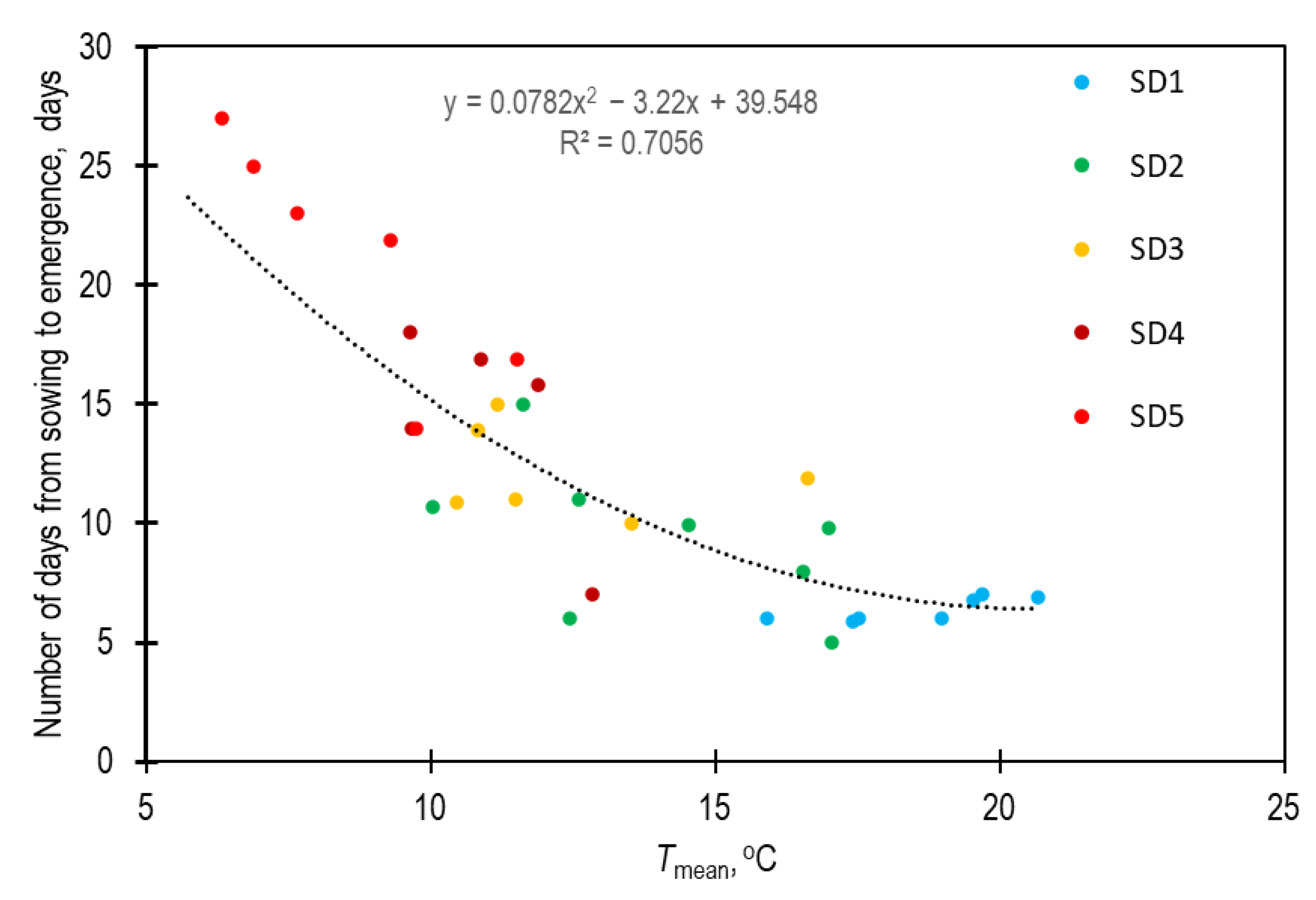 Atmosphere 15 00738 g004