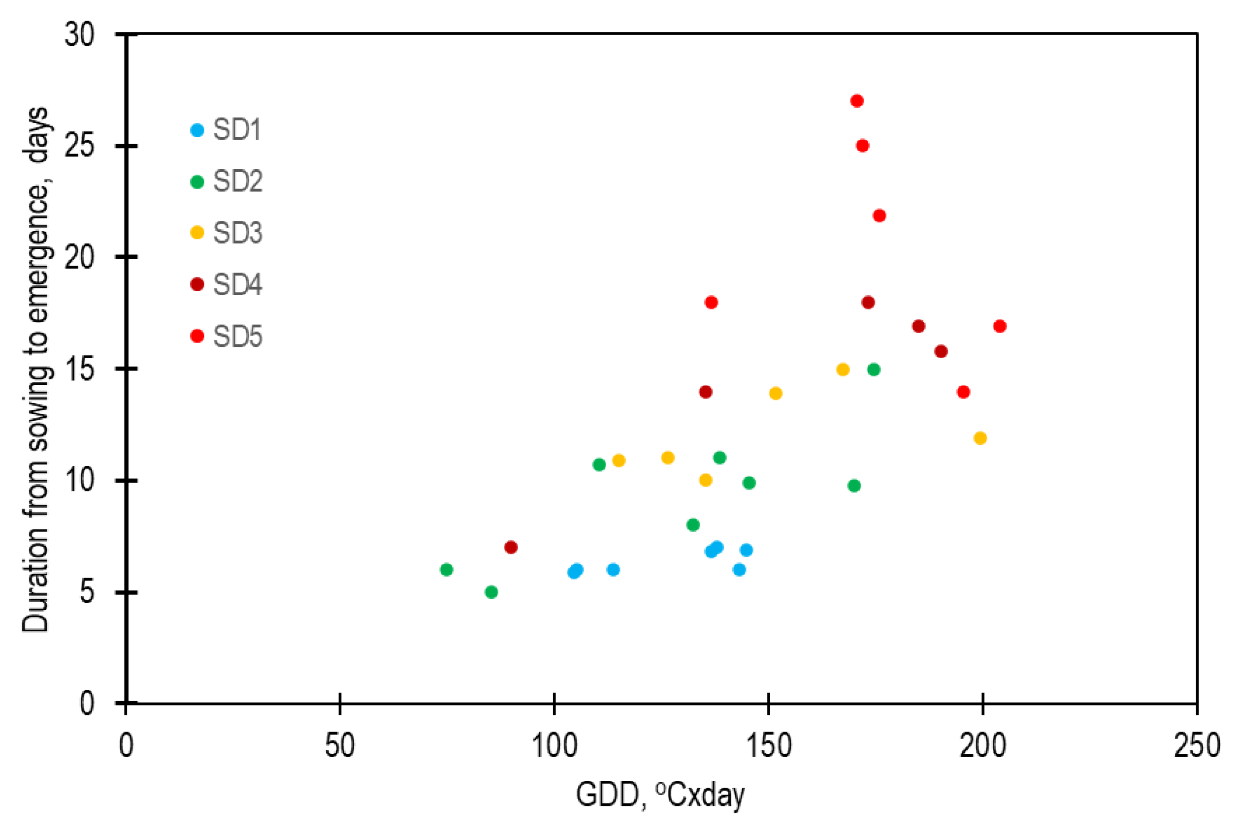Atmosphere 15 00738 g005