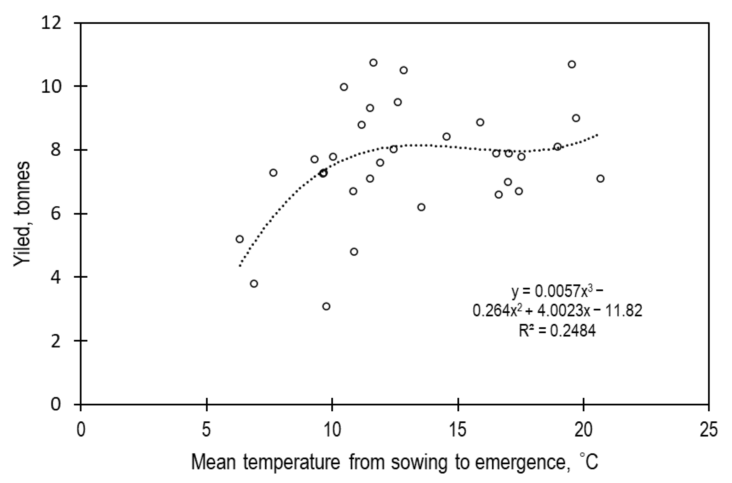 Atmosphere 15 00738 g006