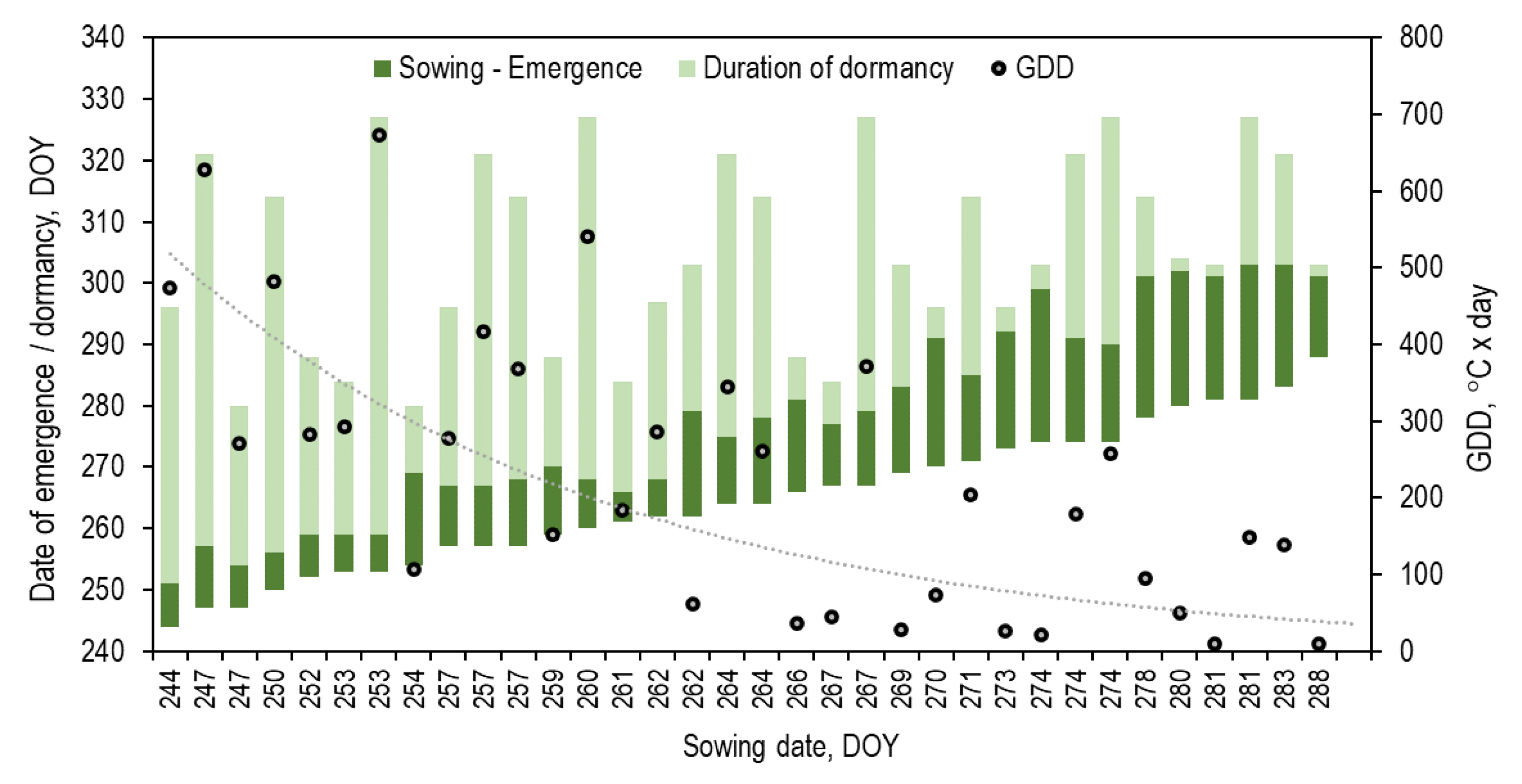 Atmosphere 15 00738 g007