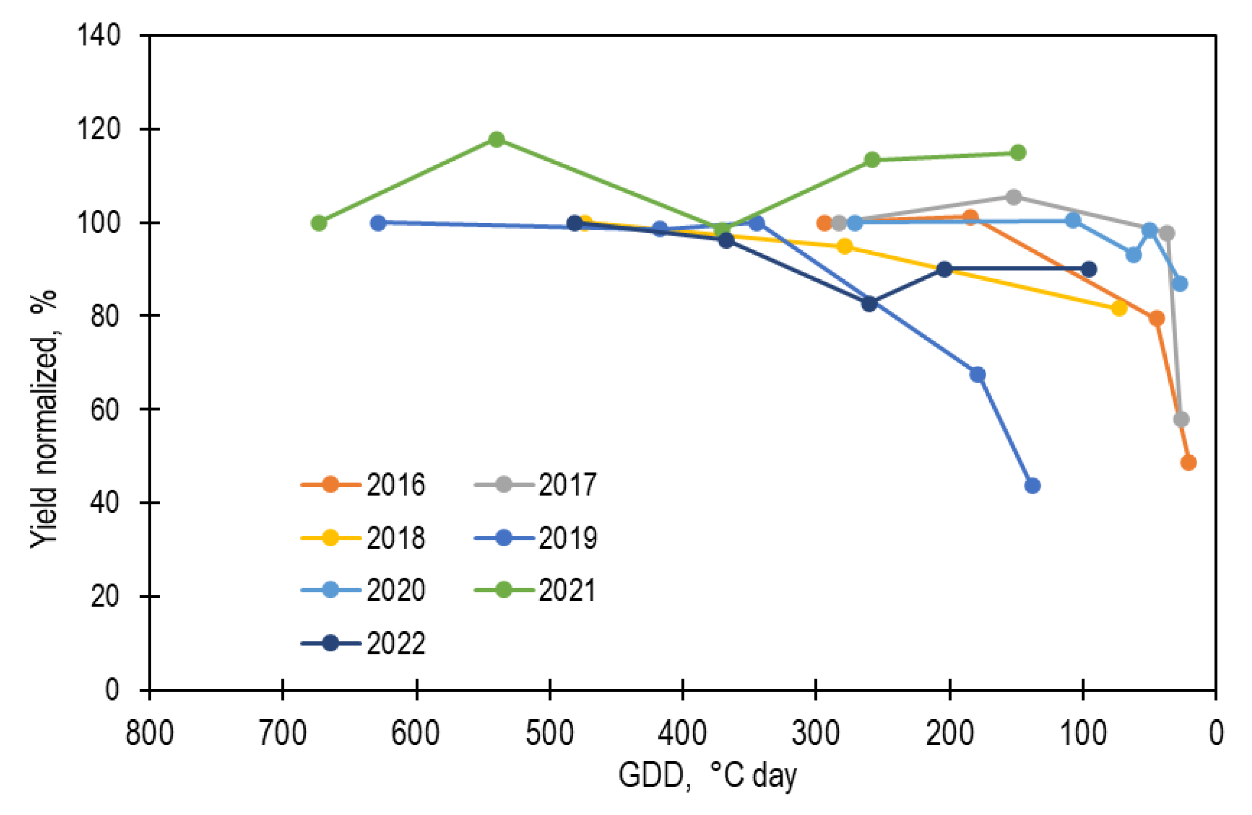 Atmosphere 15 00738 g009