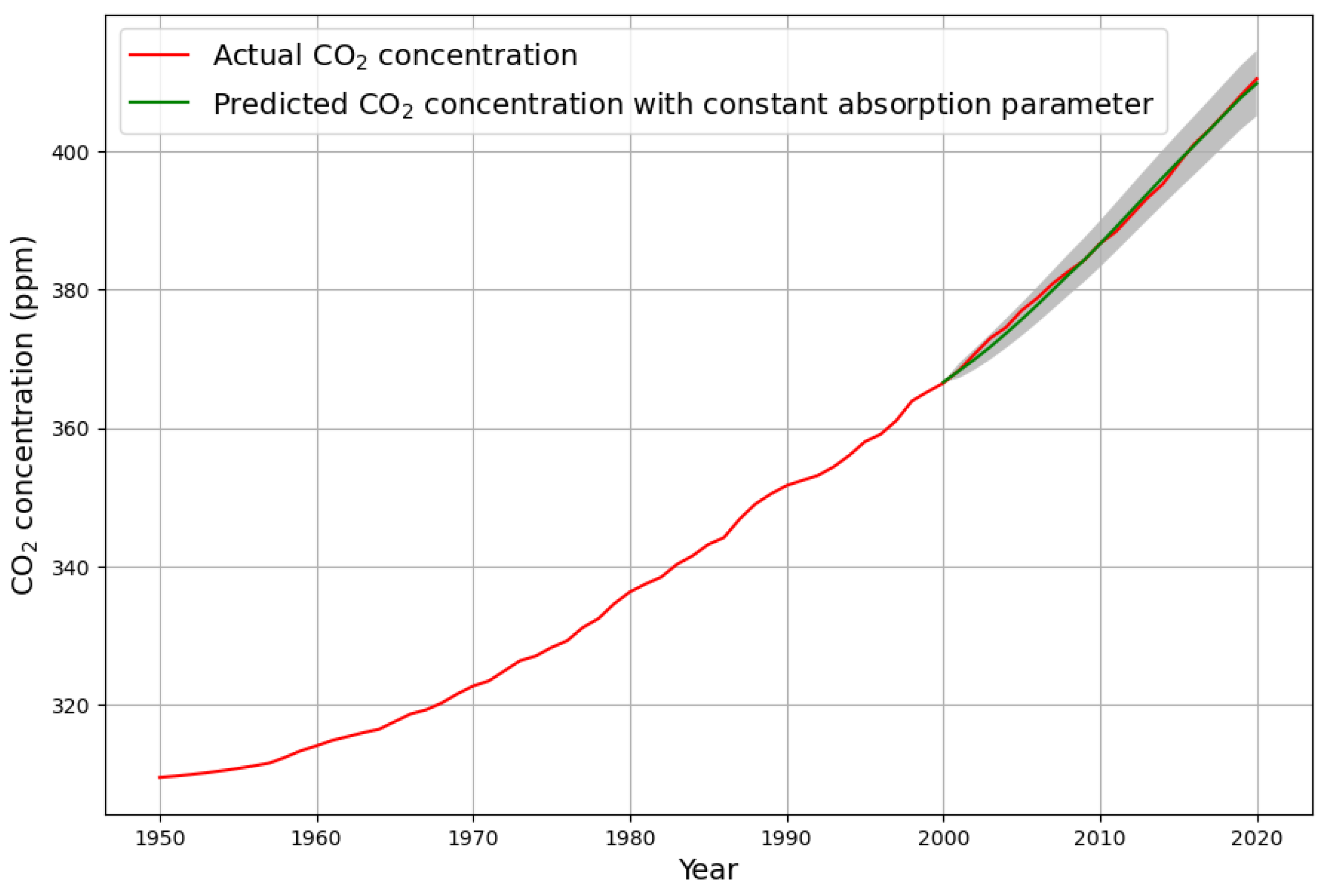 Atmosphere 15 00743 g002