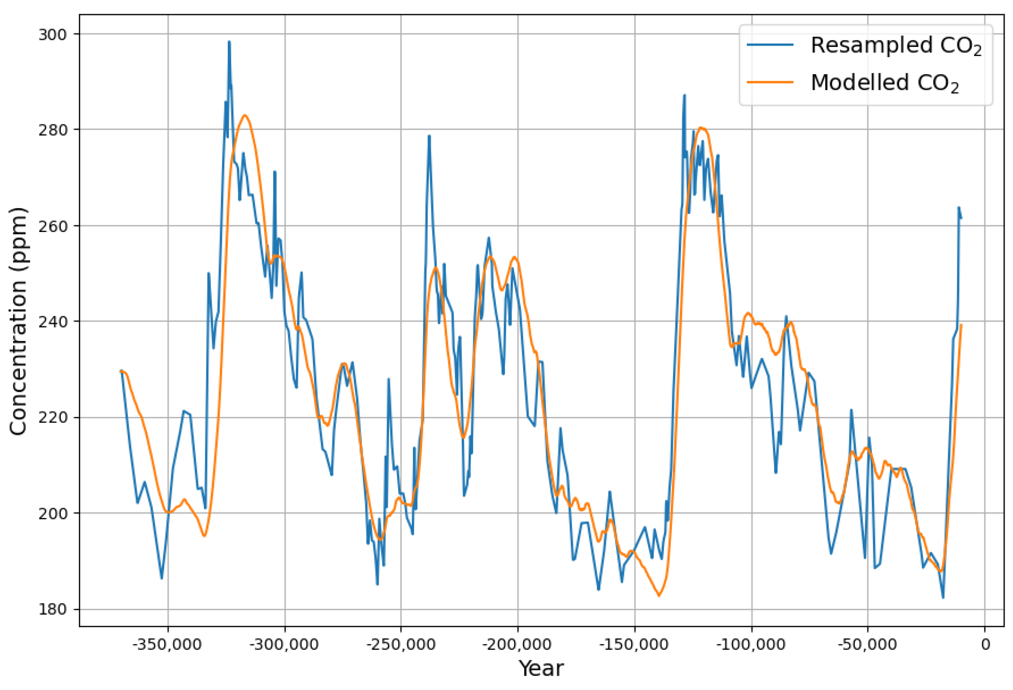 Atmosphere 15 00743 g015