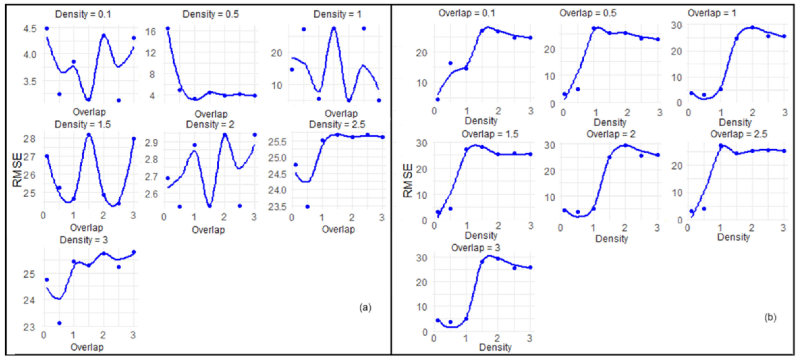 Atmosphere 15 00748 g014