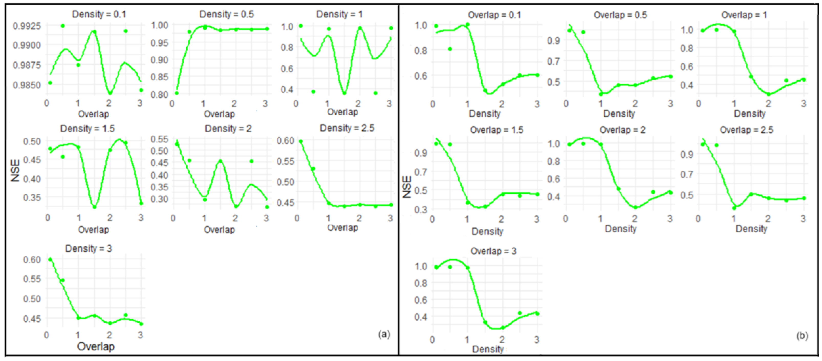 Atmosphere 15 00748 g016