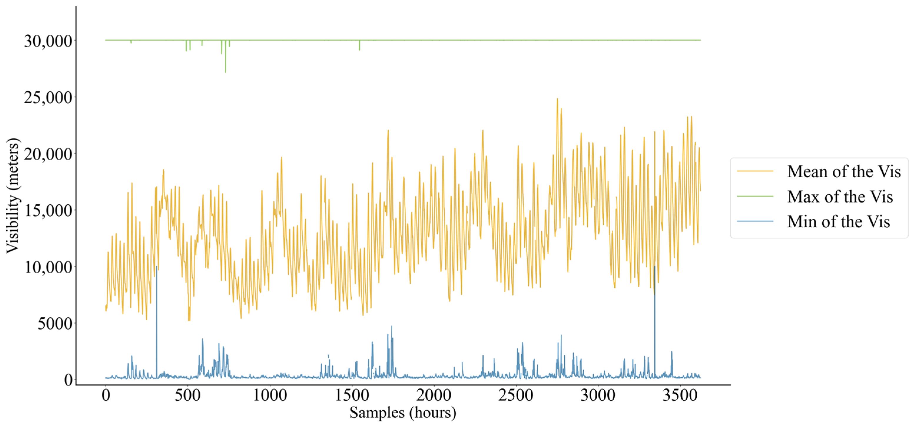 Atmosphere 15 00752 g002