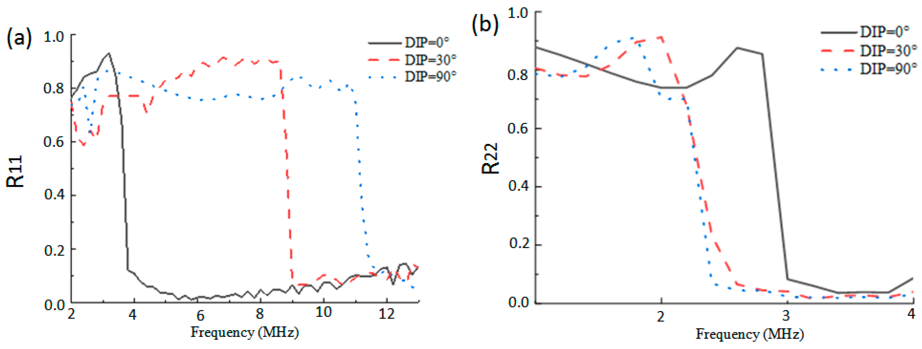 Atmosphere 15 00767 g007