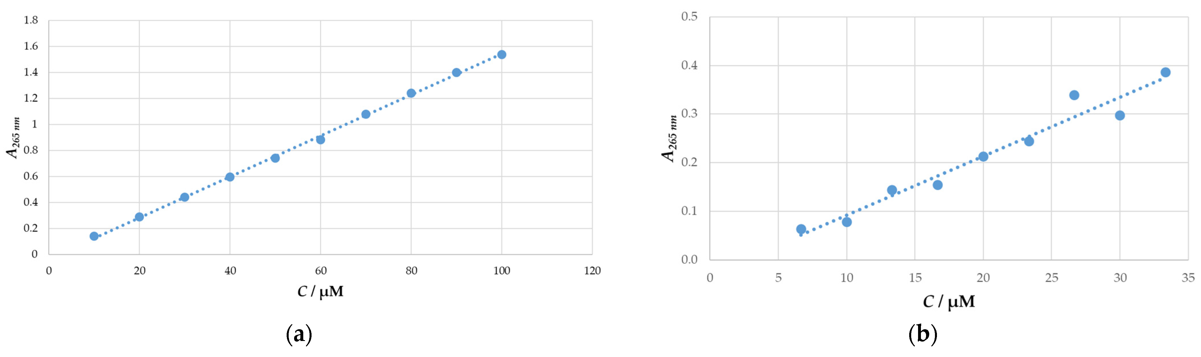 Atmosphere 15 00772 g003