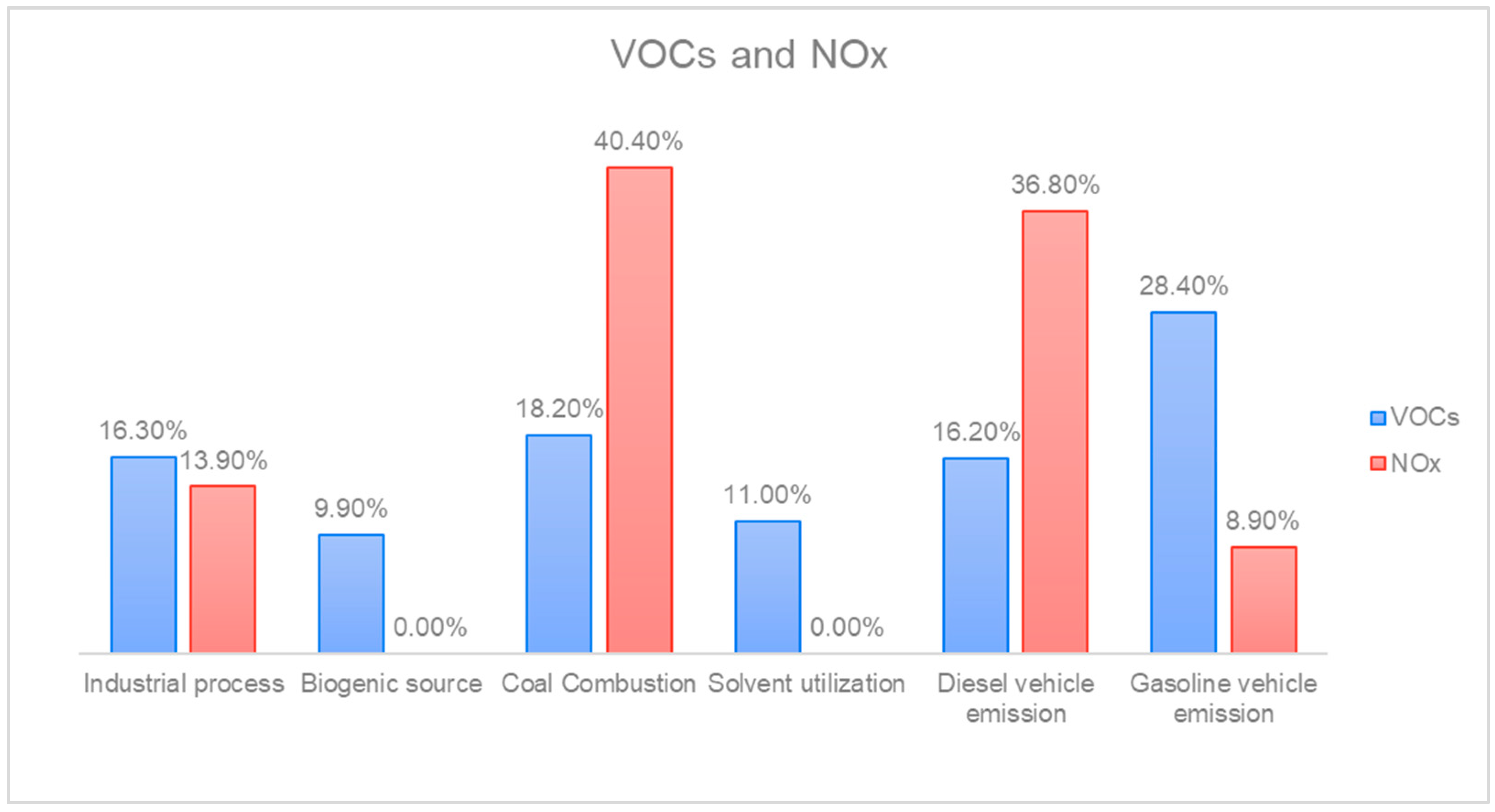 Atmosphere 15 00779 g001