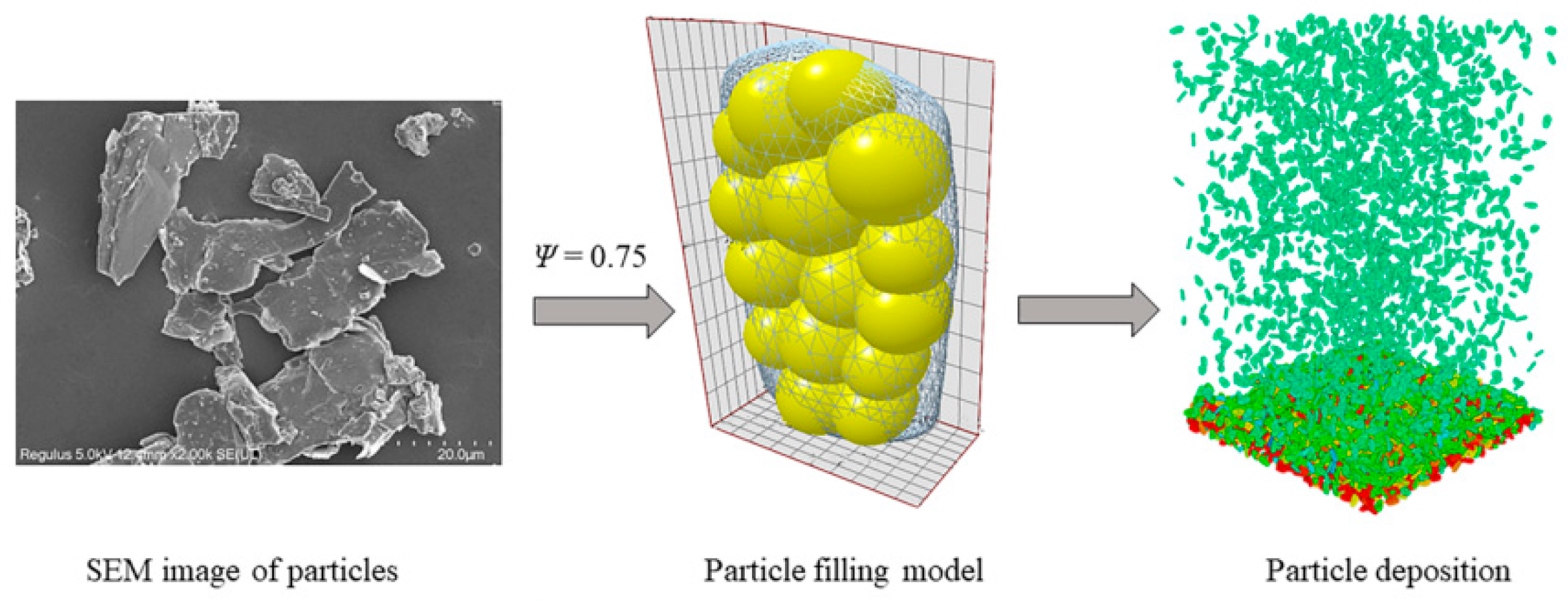 Atmosphere 15 00787 g003