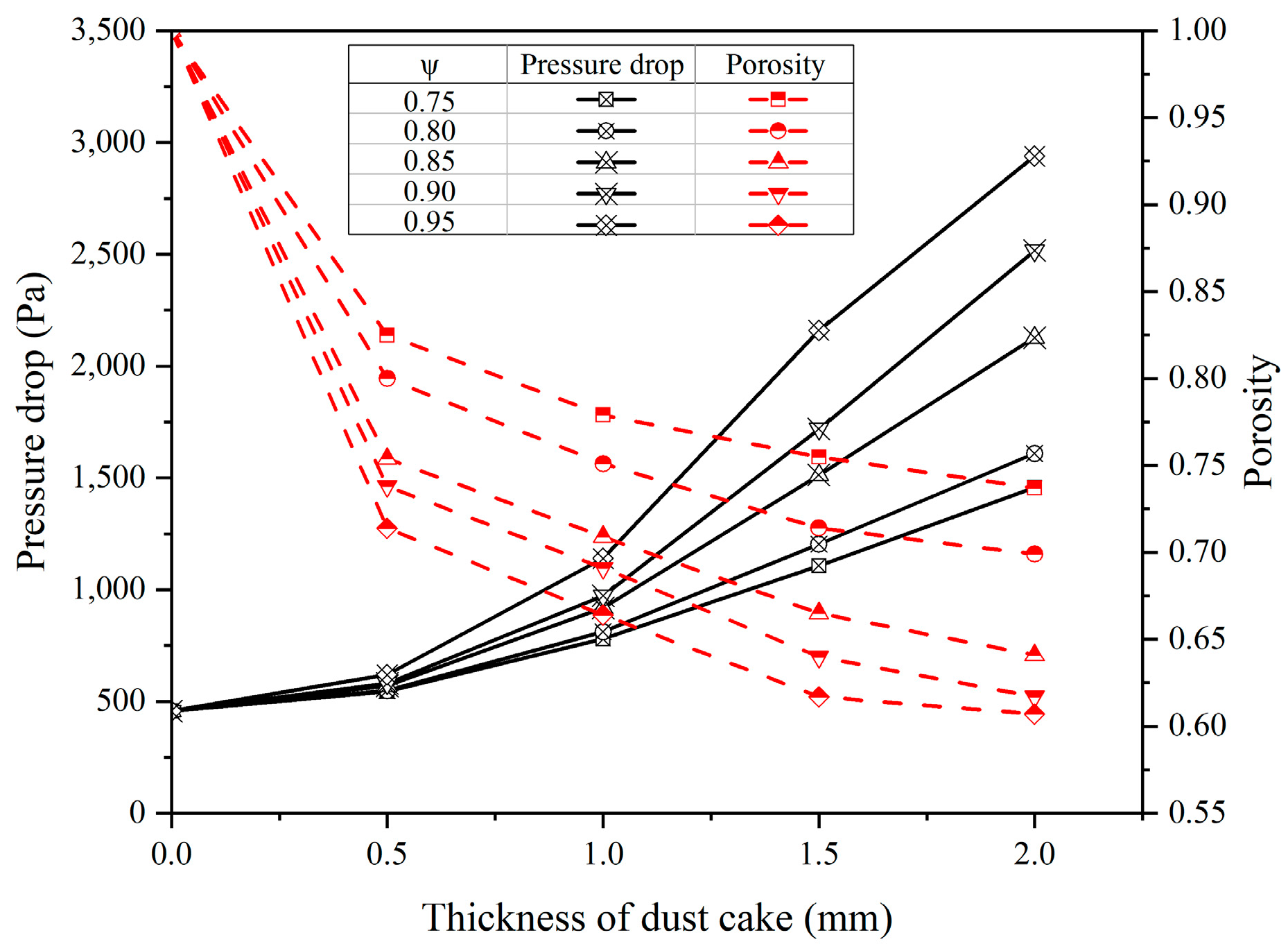 Atmosphere 15 00787 g012