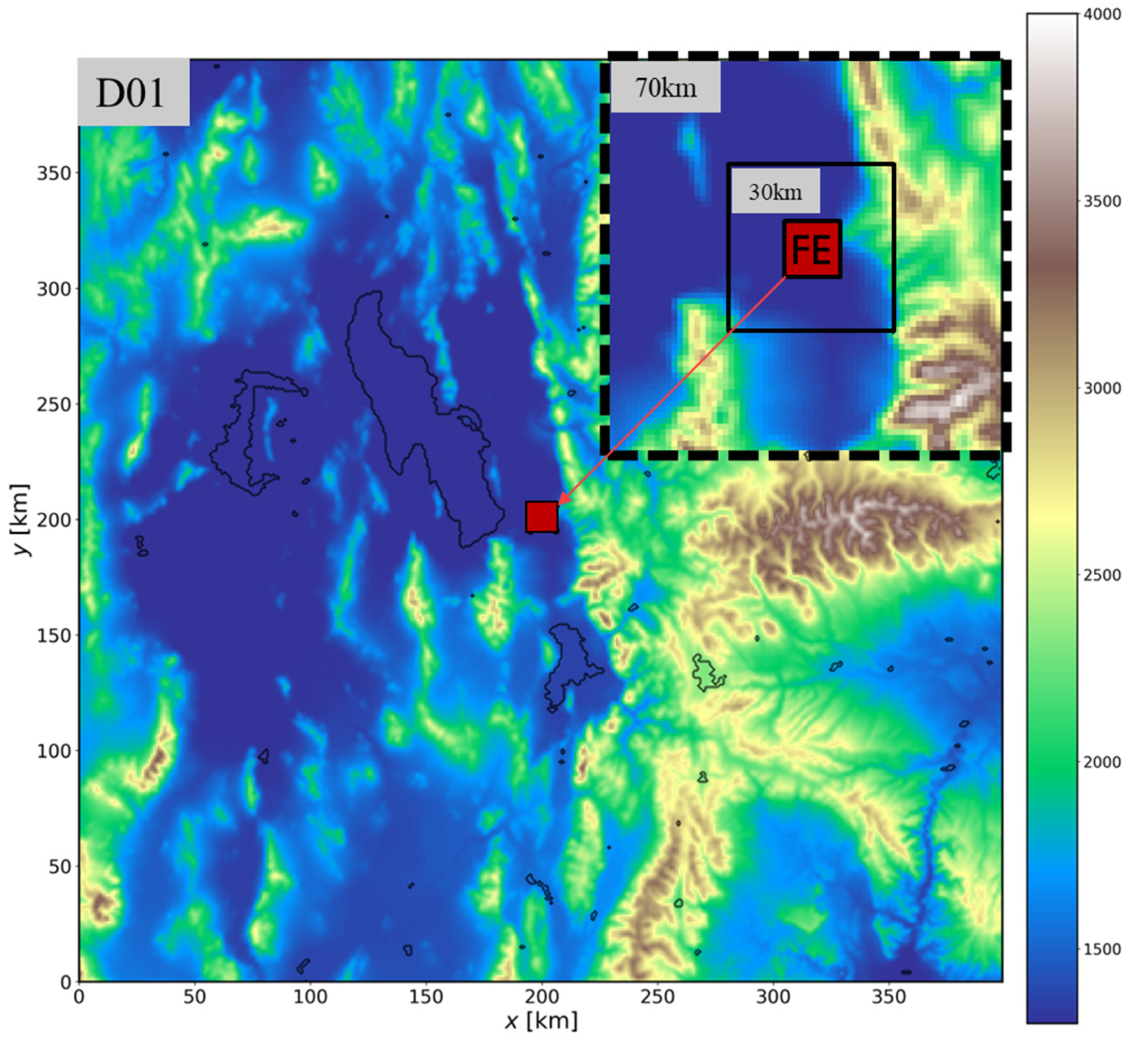 Atmosphere 15 00809 g001