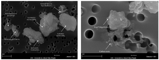 Atmosphere 15 00811 g0a1