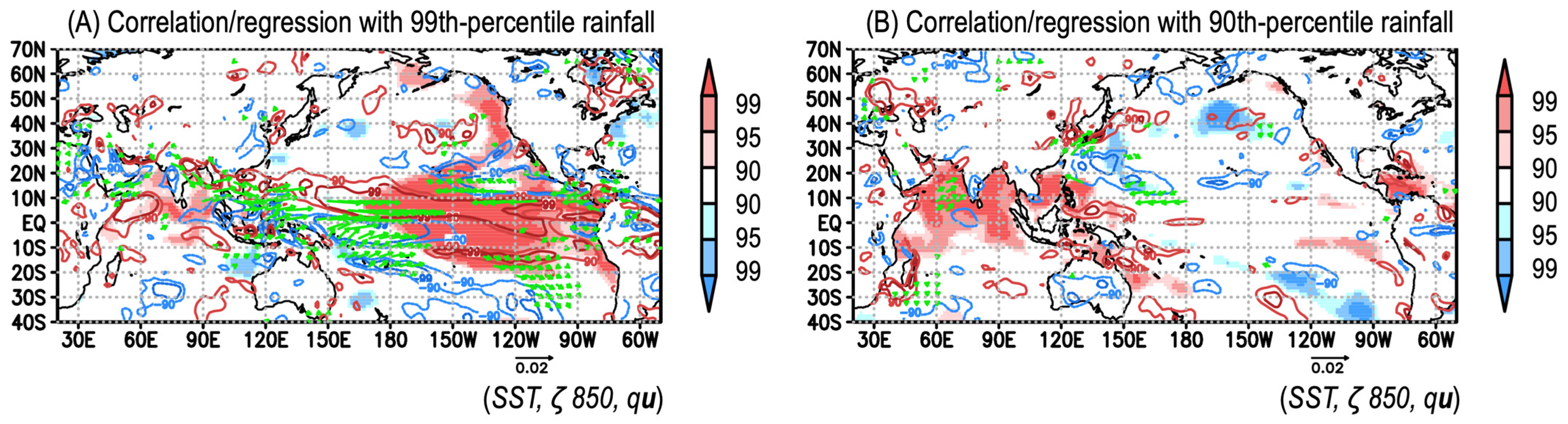 Atmosphere 15 00814 g003