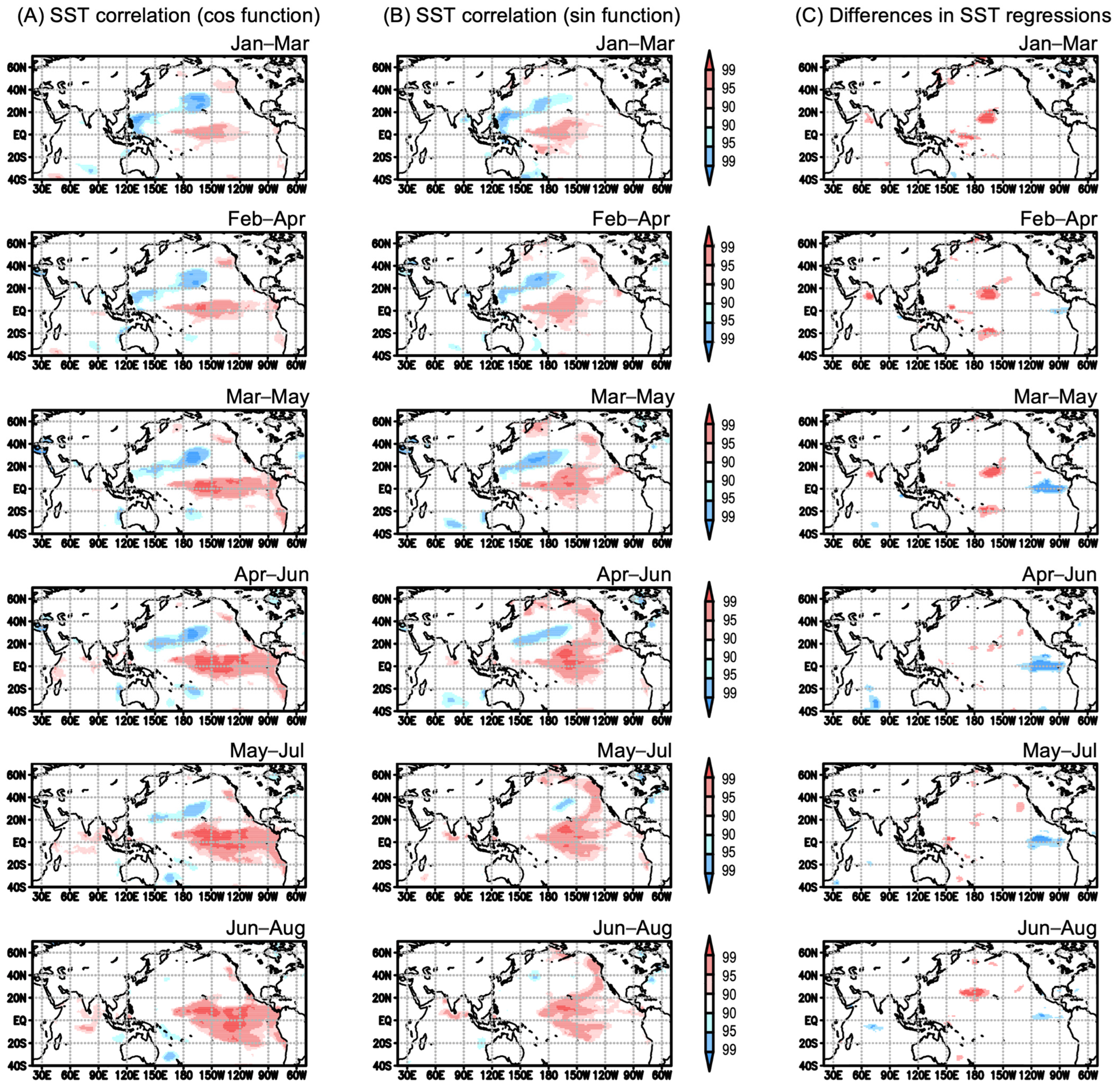 Atmosphere 15 00814 g007