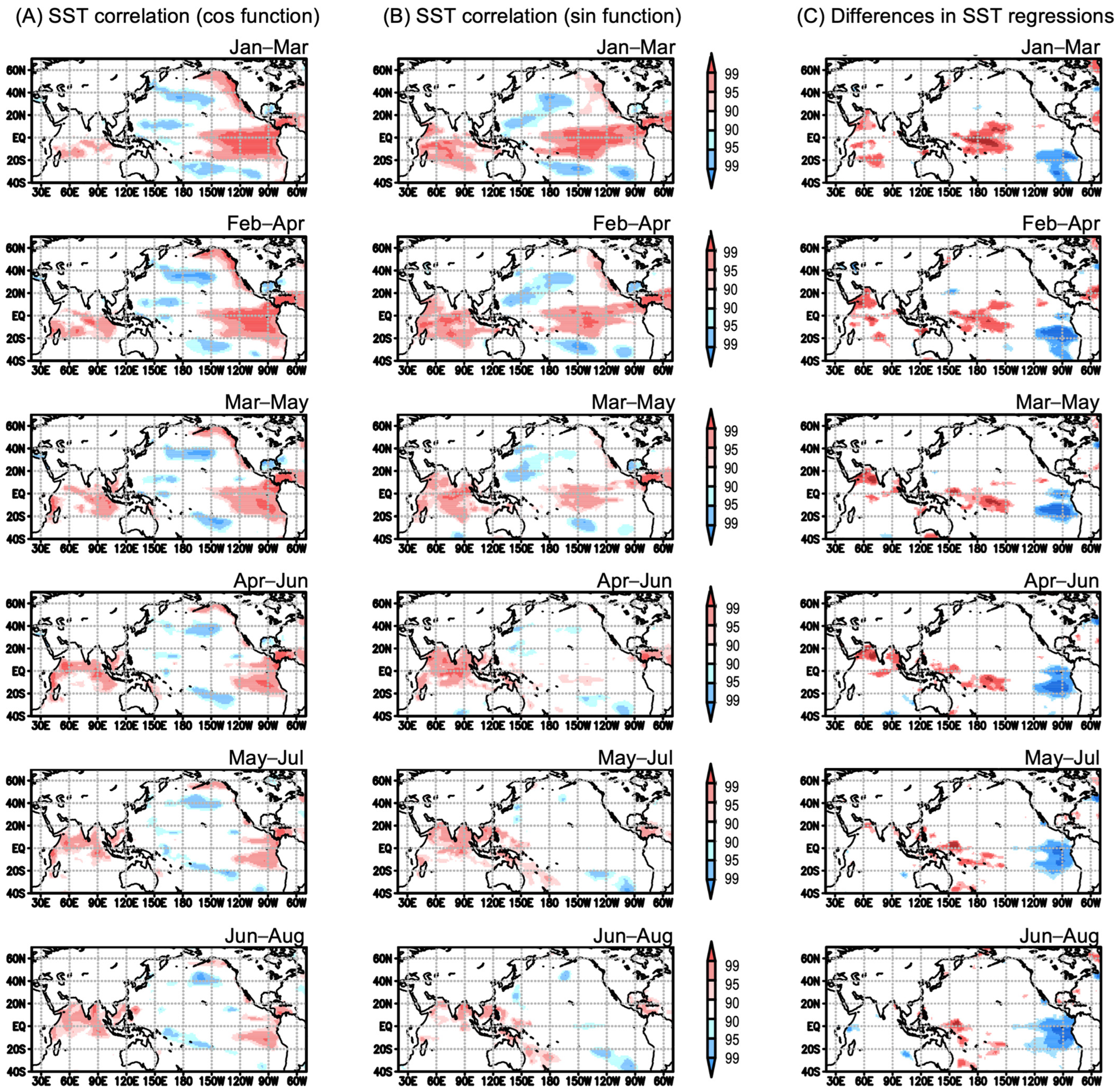 Atmosphere 15 00814 g008