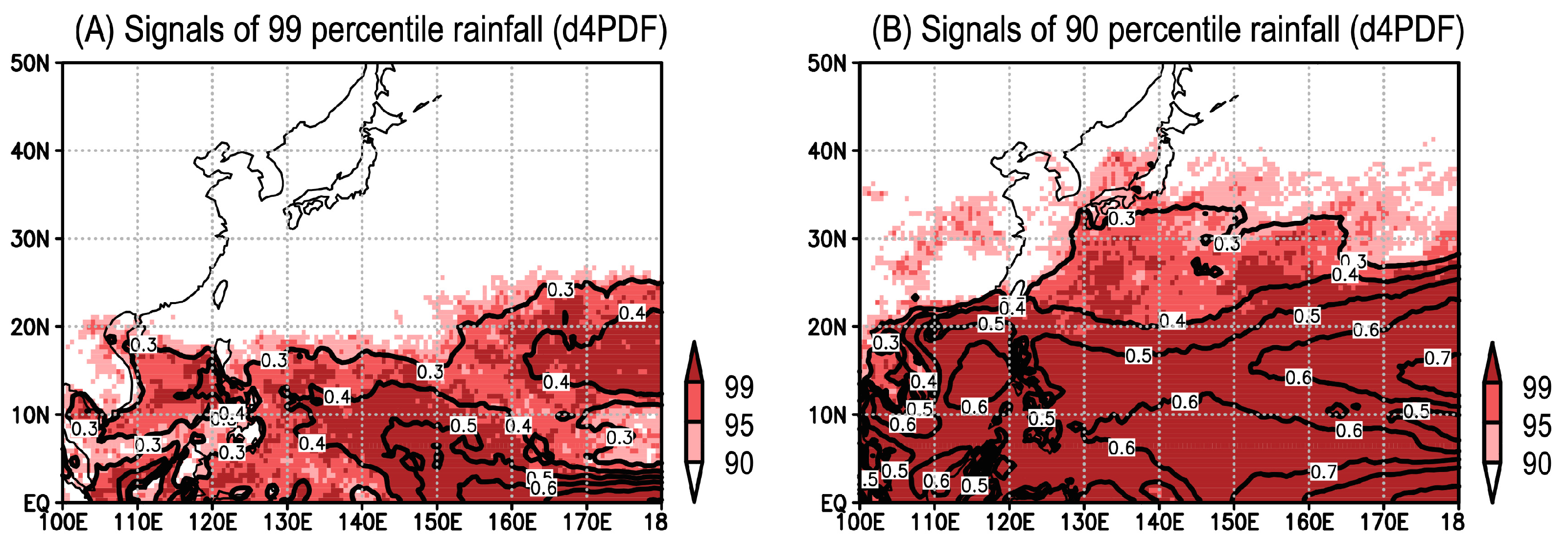 Atmosphere 15 00814 g009
