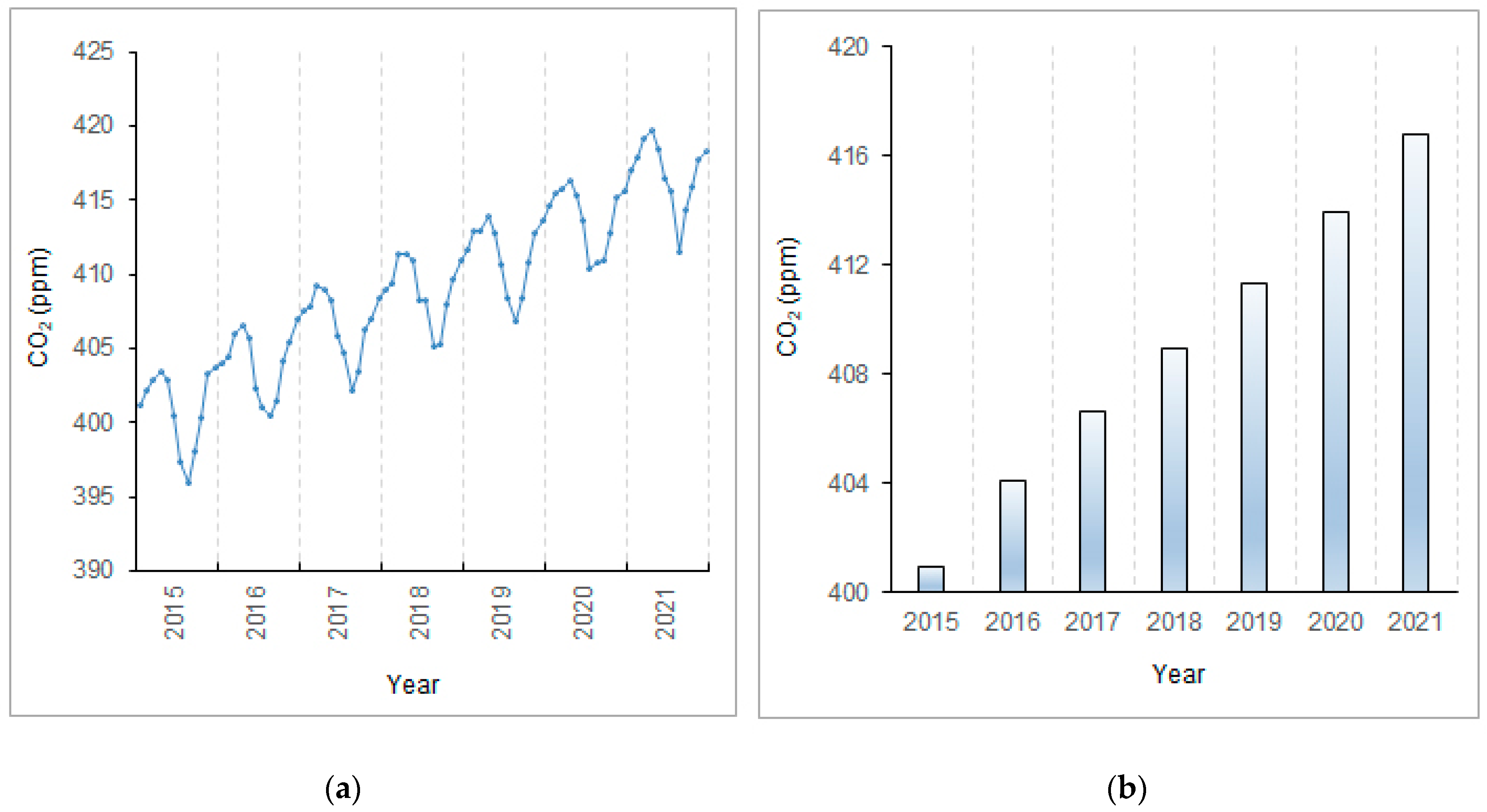 Atmosphere 15 00816 g004