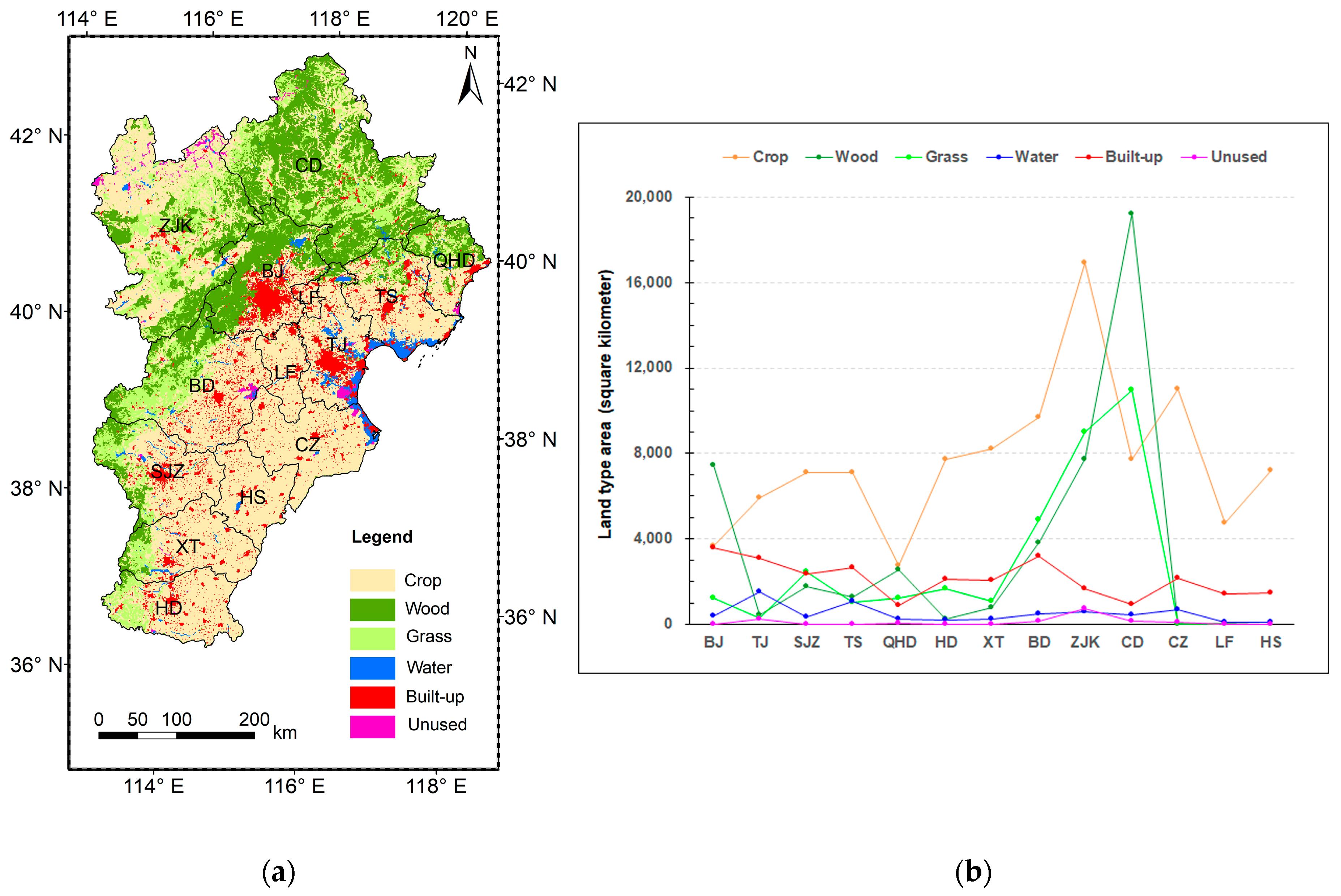 Atmosphere 15 00816 g006