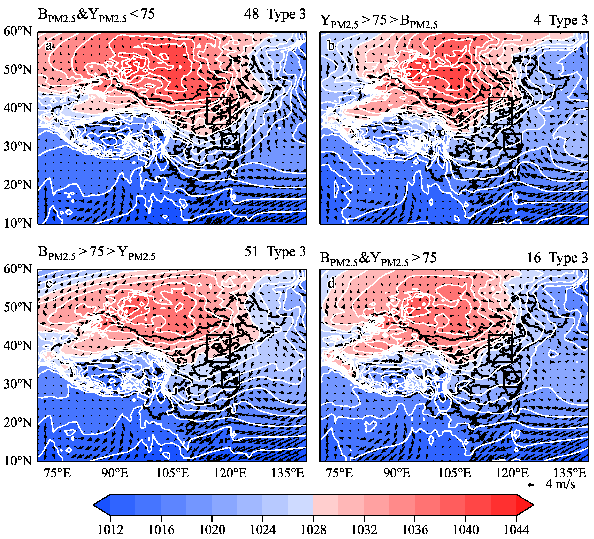 Atmosphere 15 00821 g009