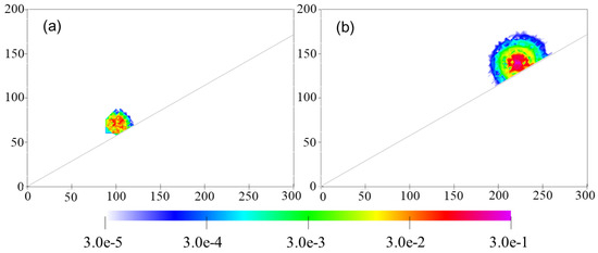 Atmosphere 15 00830 g0a2