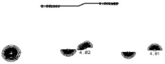 Atmosphere 15 00830 g0a4