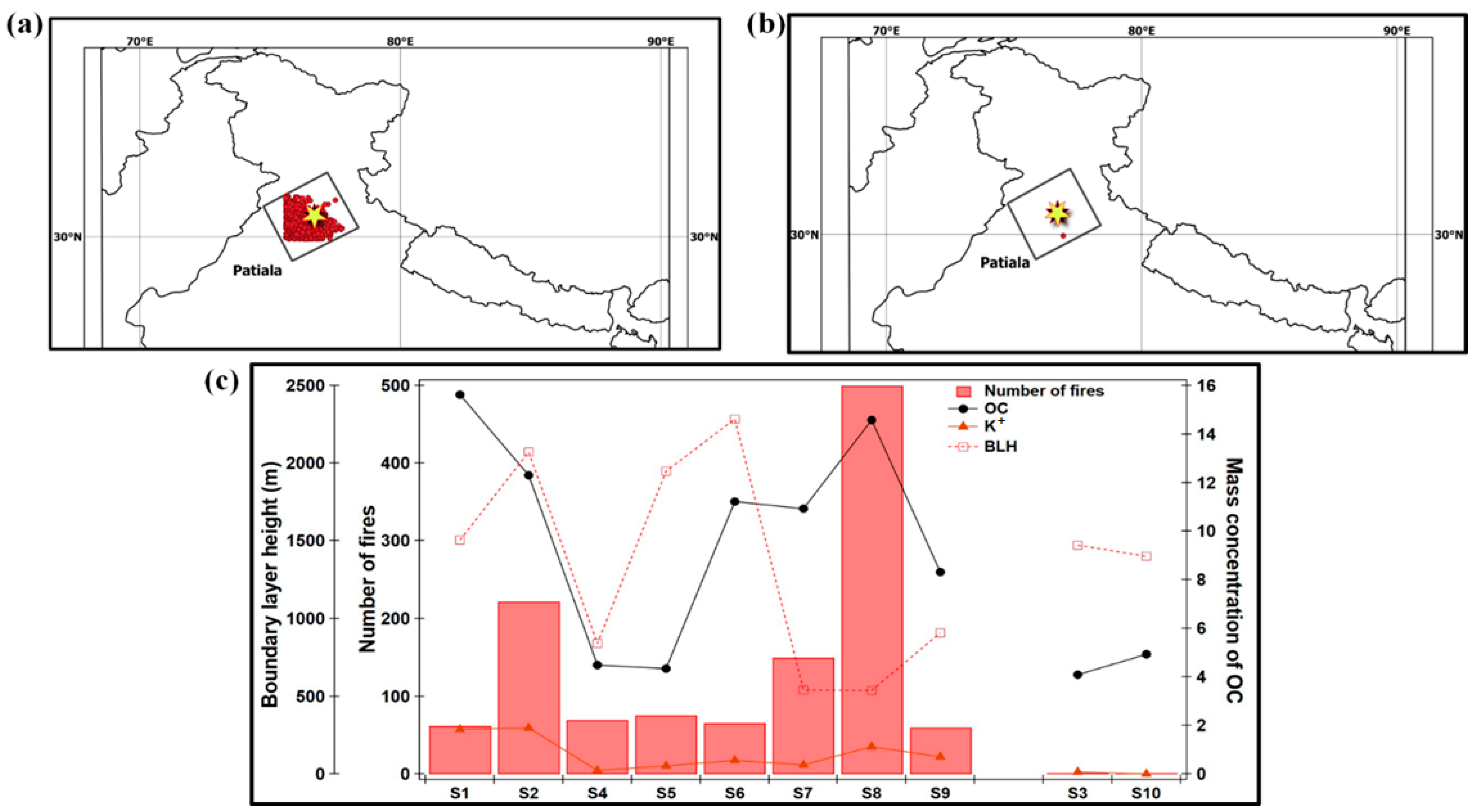 Atmosphere 15 00835 g003