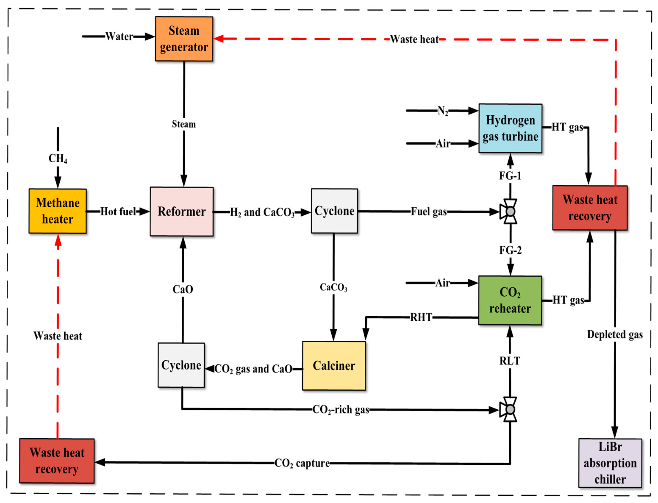 Atmosphere 15 00836 g001