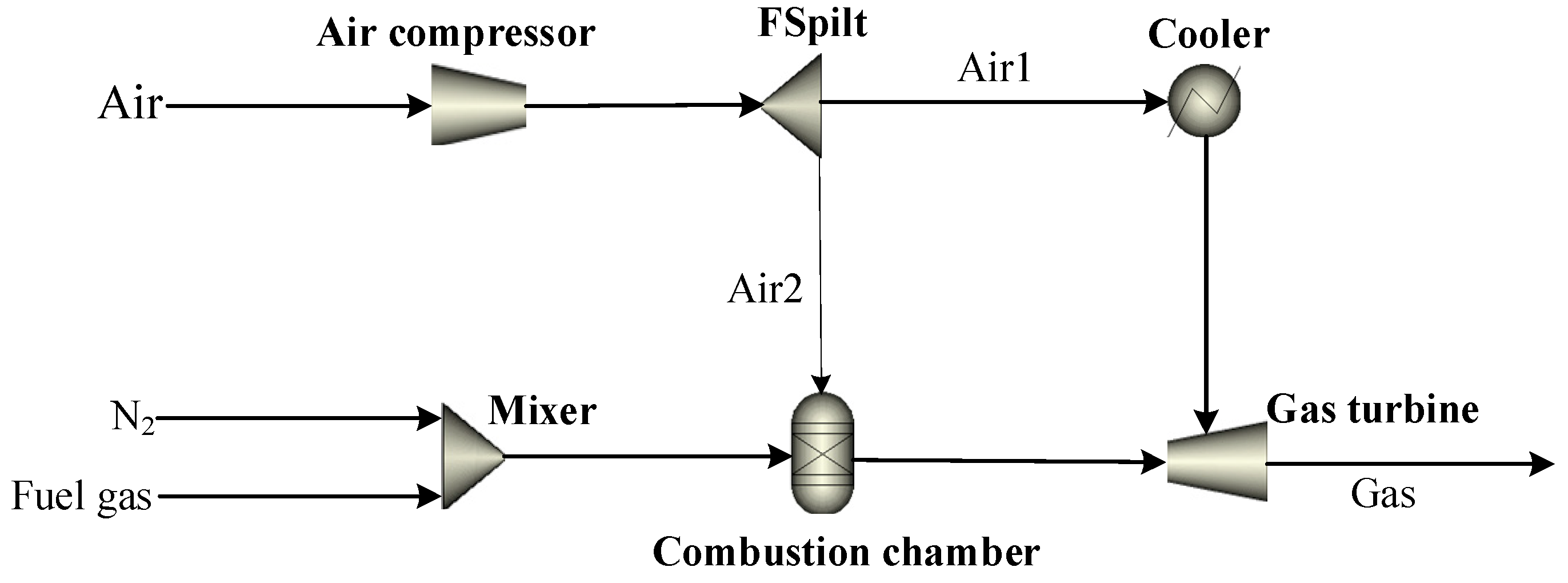 Atmosphere 15 00836 g005