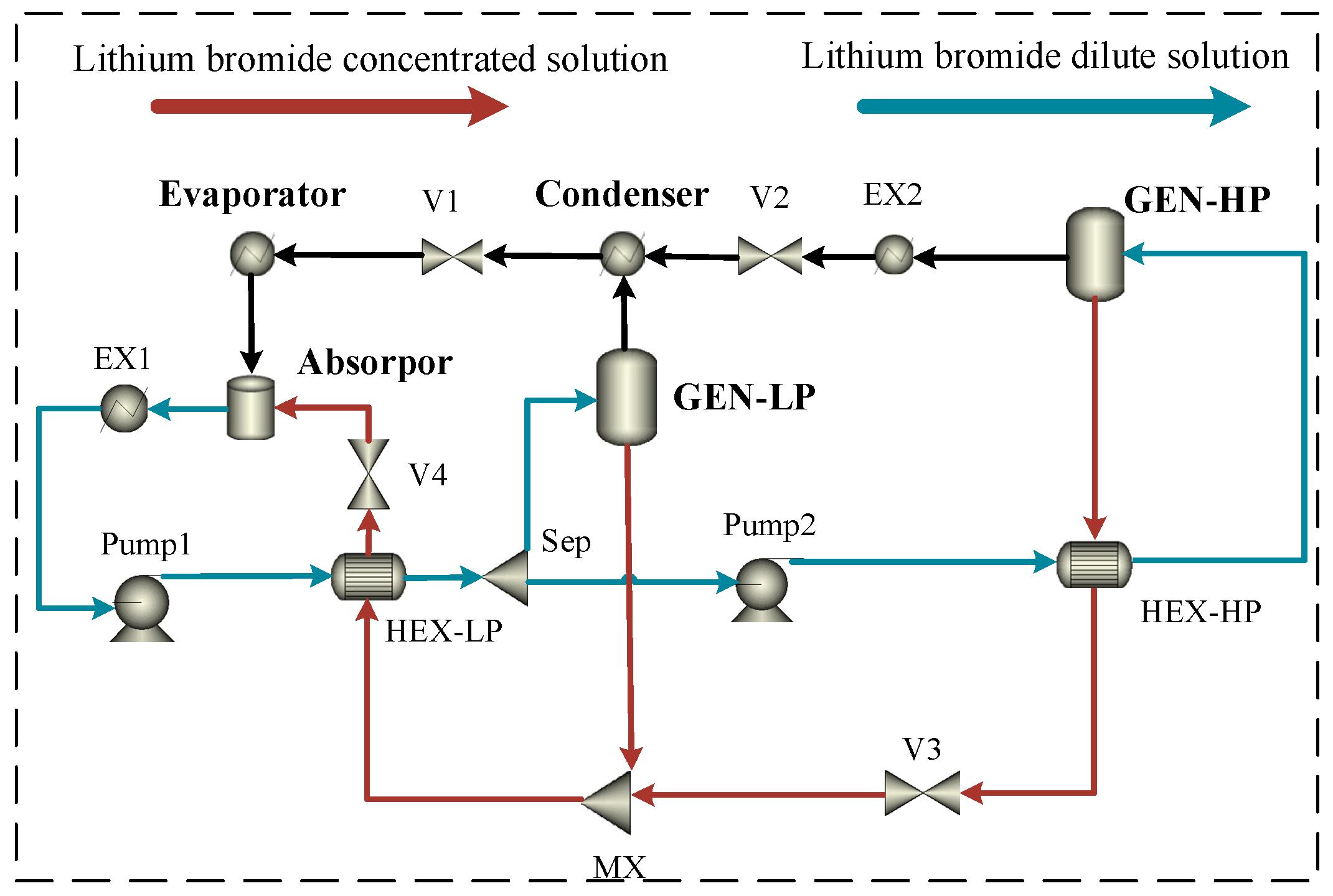 Atmosphere 15 00836 g006