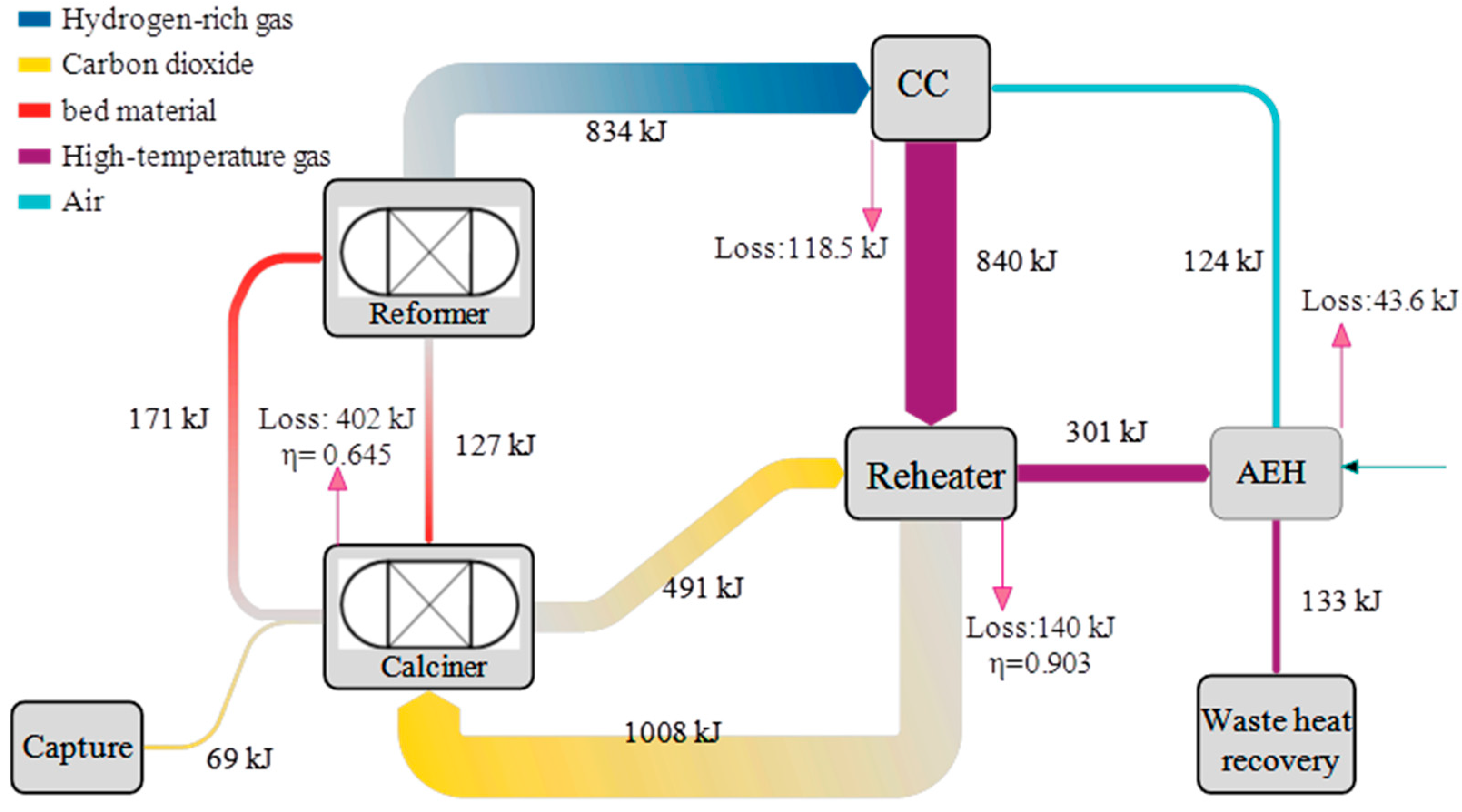 Atmosphere 15 00836 g010