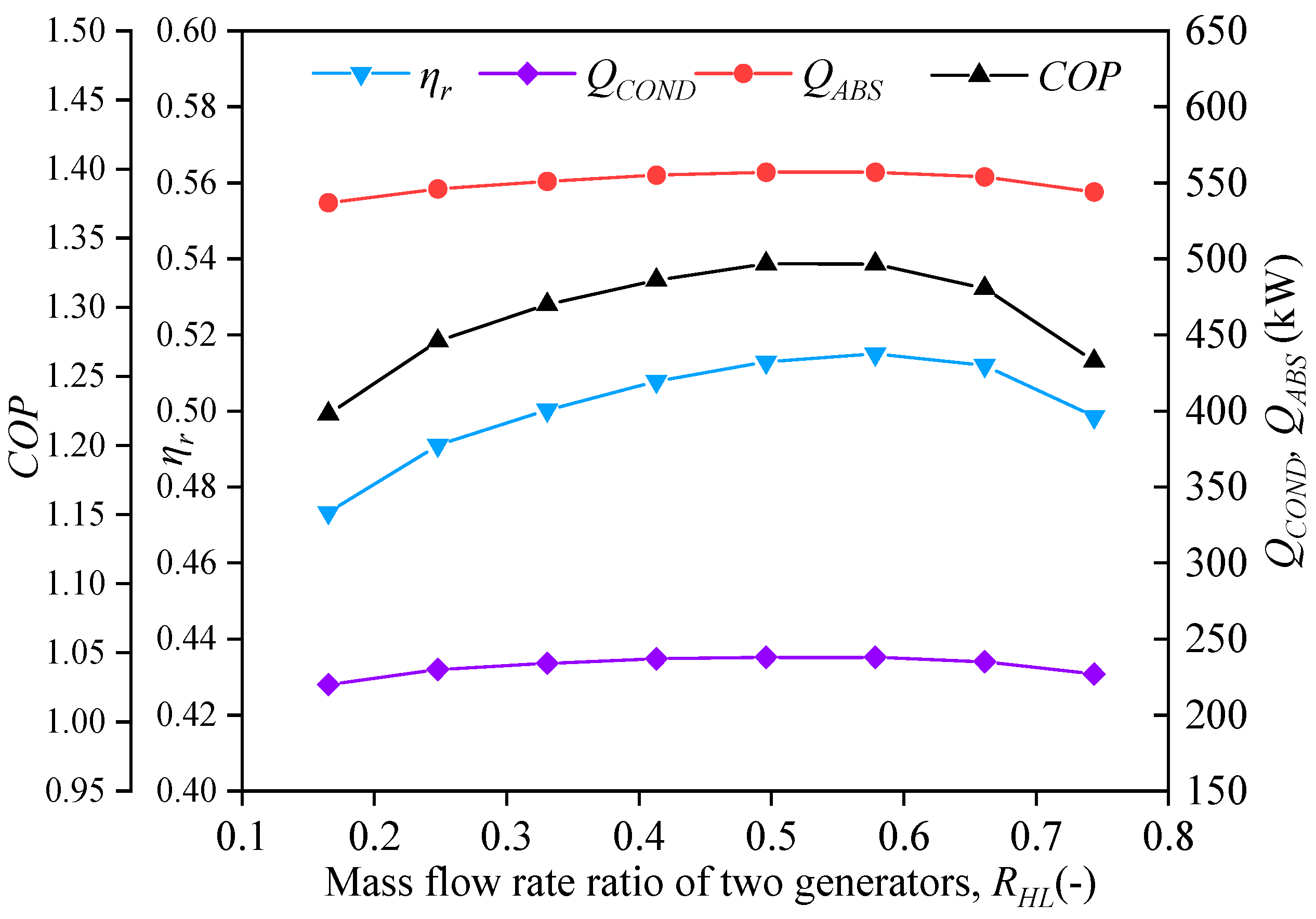Atmosphere 15 00836 g011