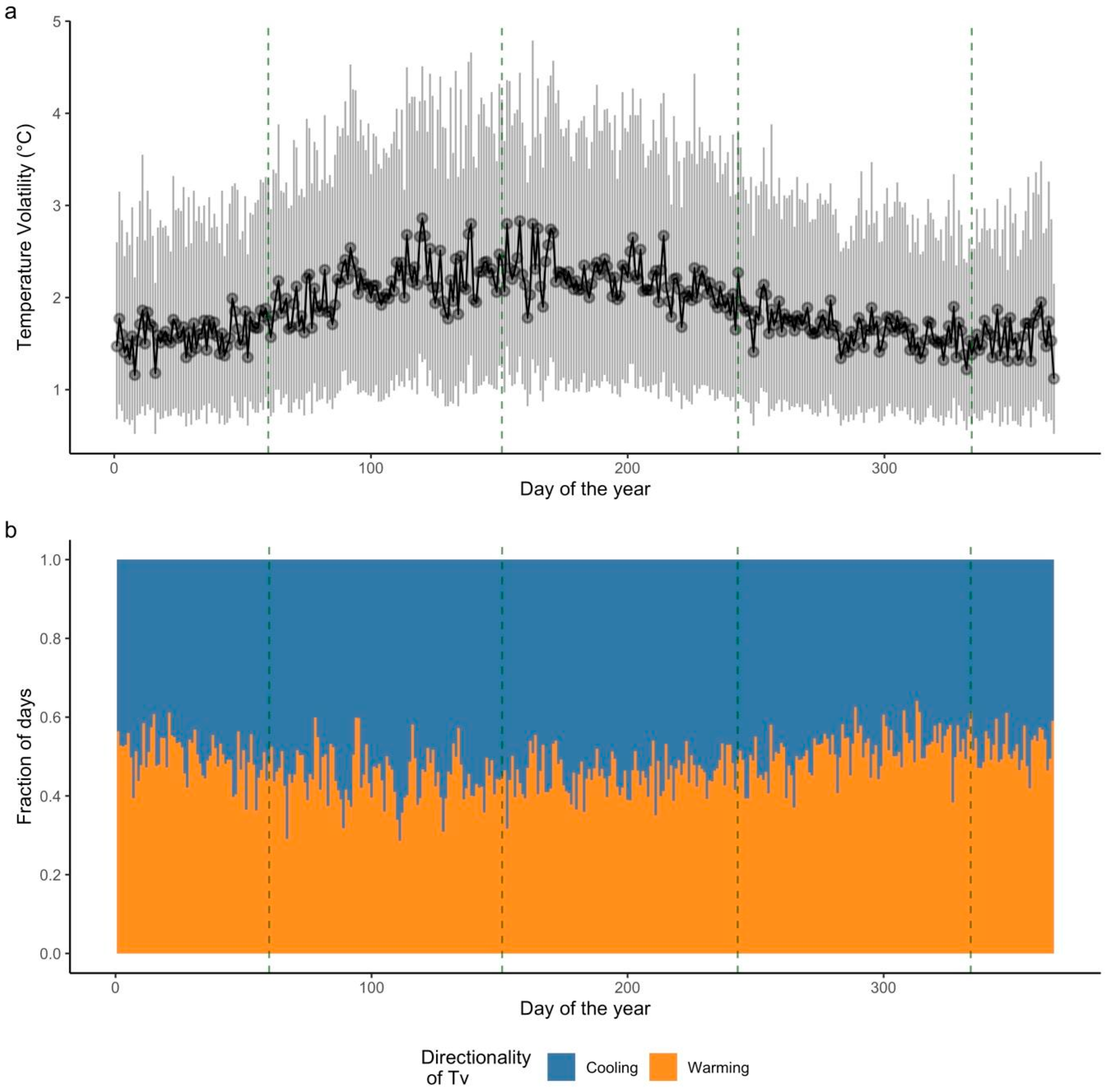 Atmosphere 15 00838 g002