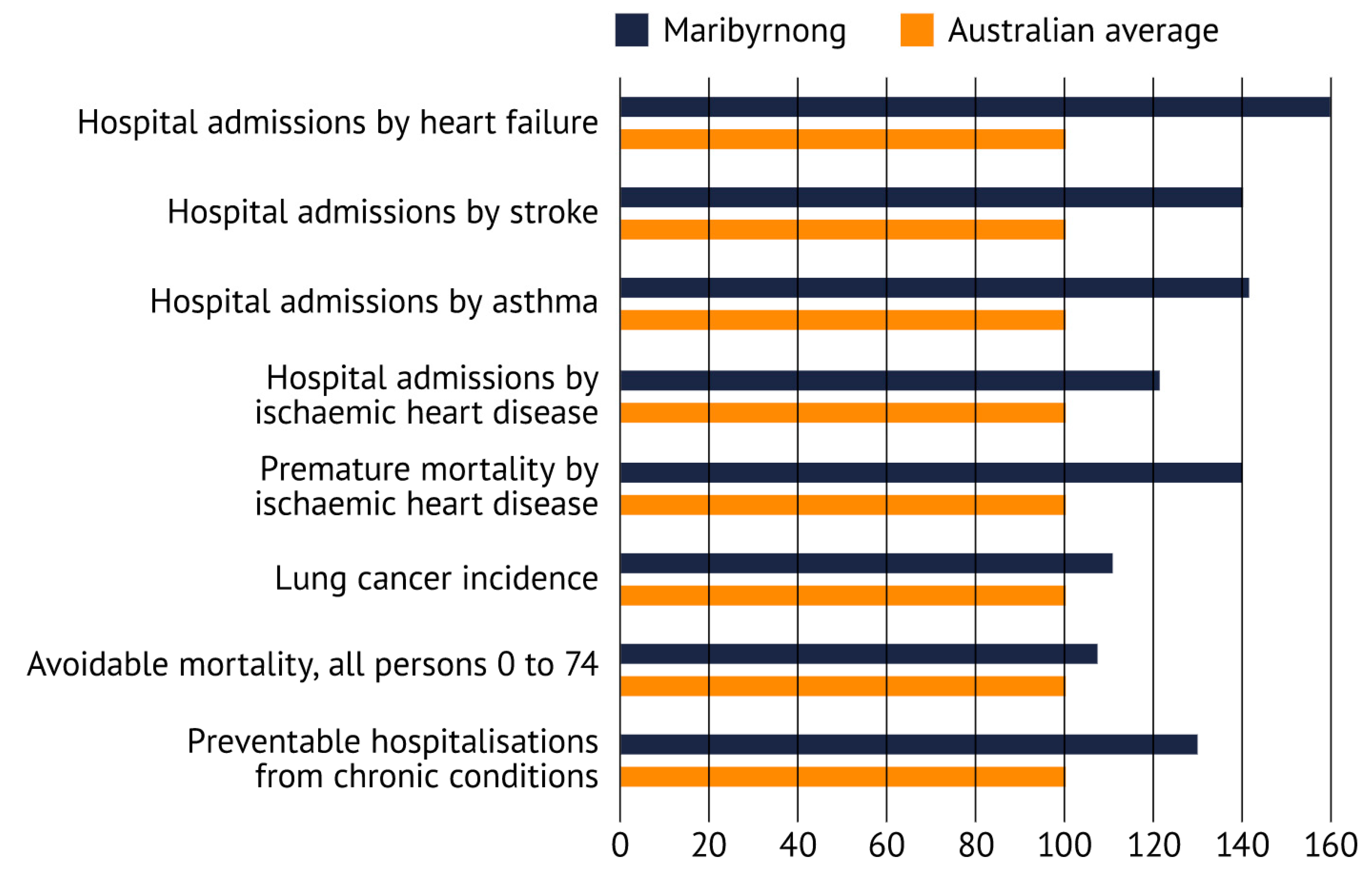 Atmosphere 15 00842 g0a1