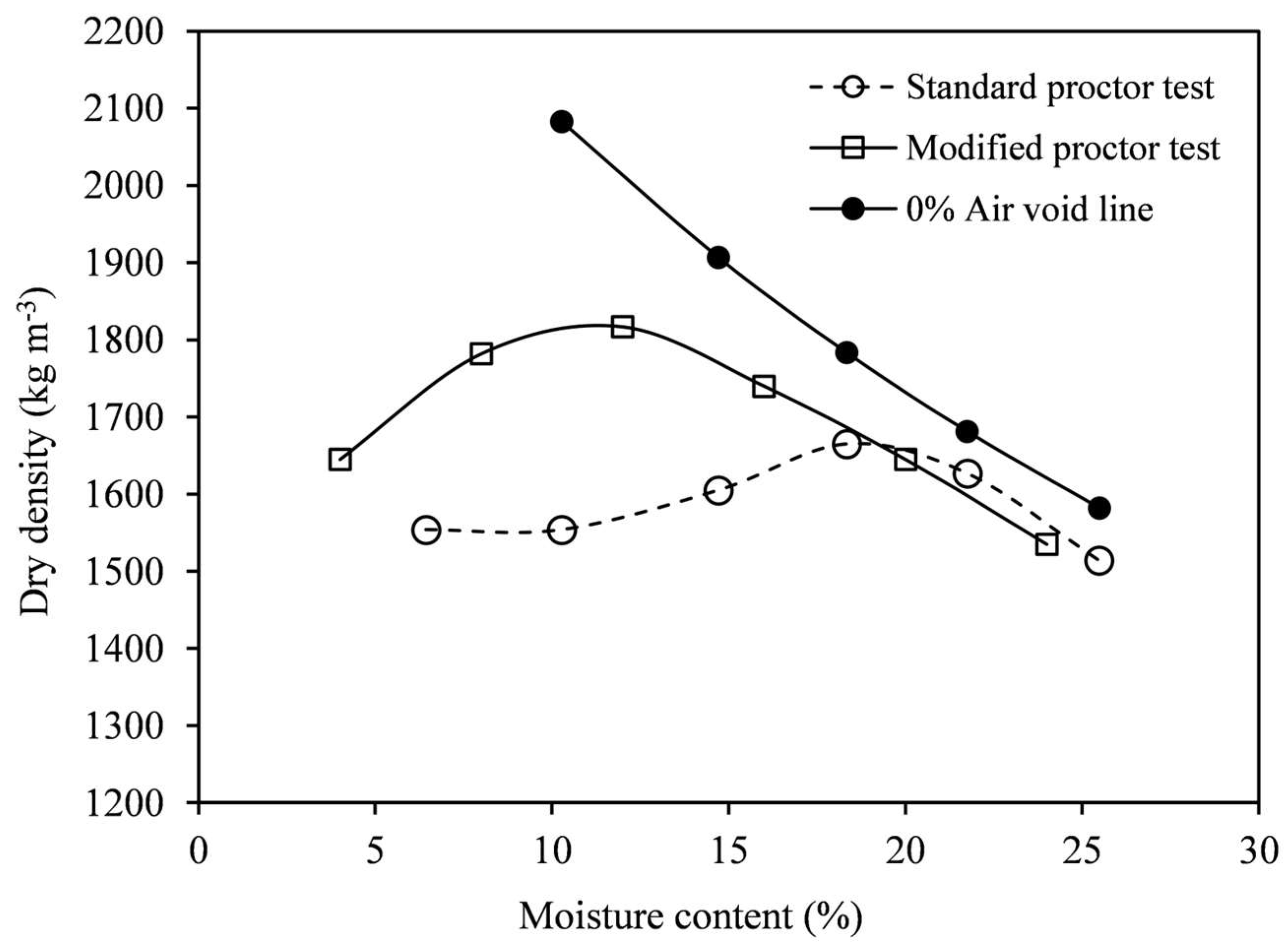 Atmosphere 15 00843 g002