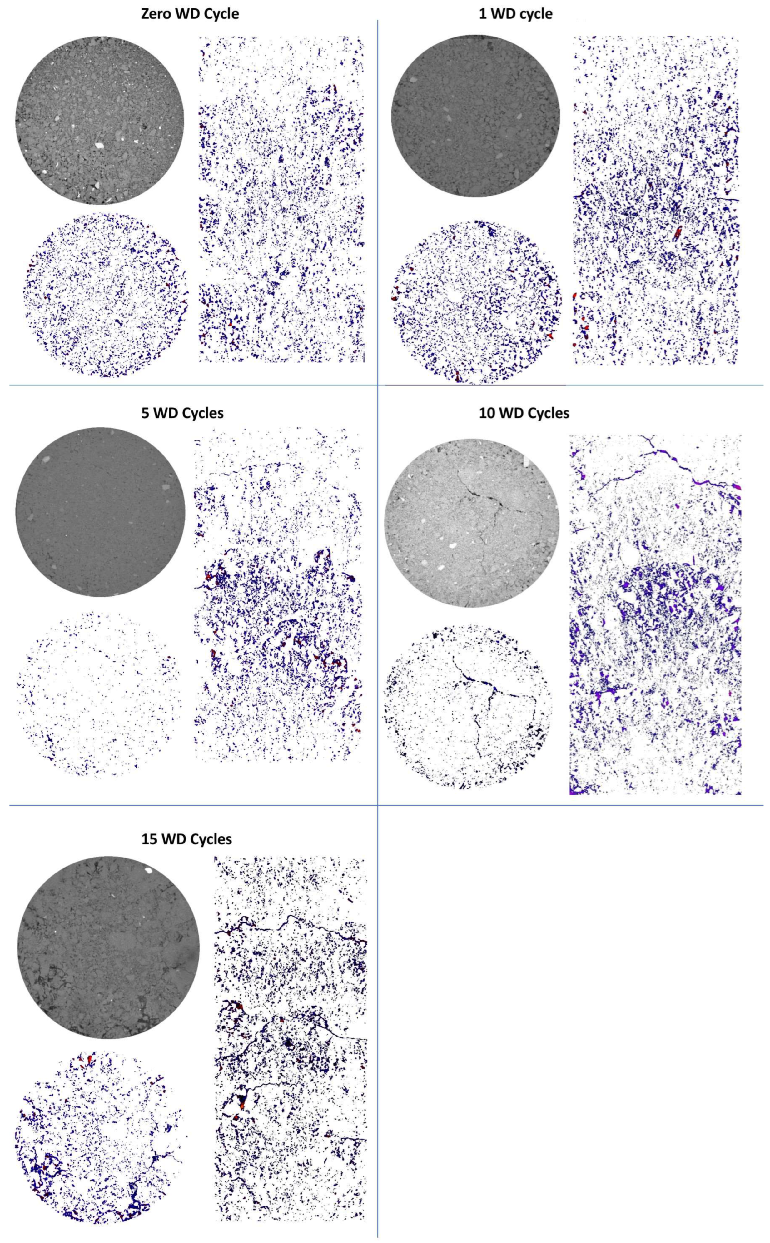 Atmosphere 15 00843 g008