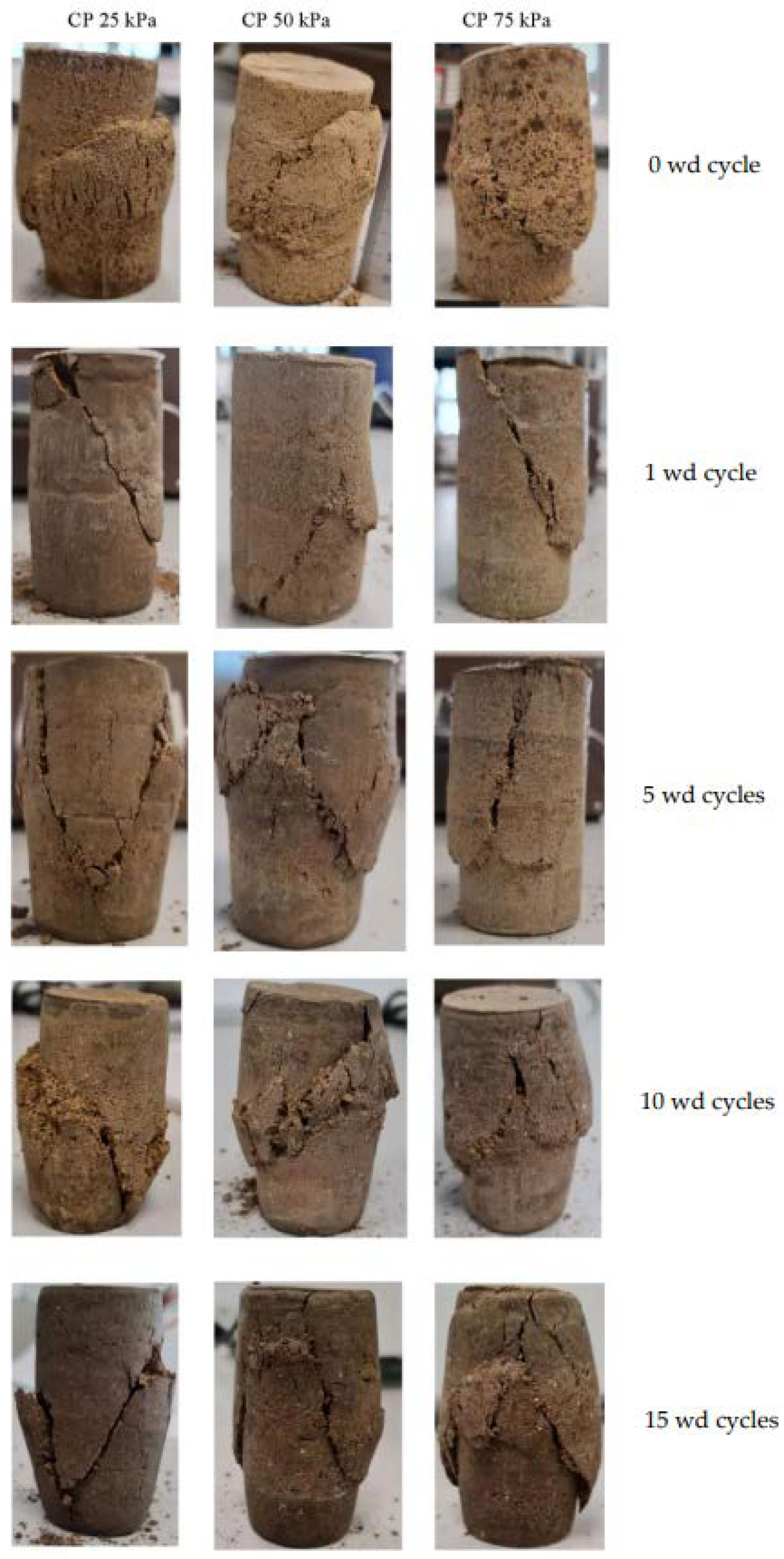 Atmosphere 15 00843 g010