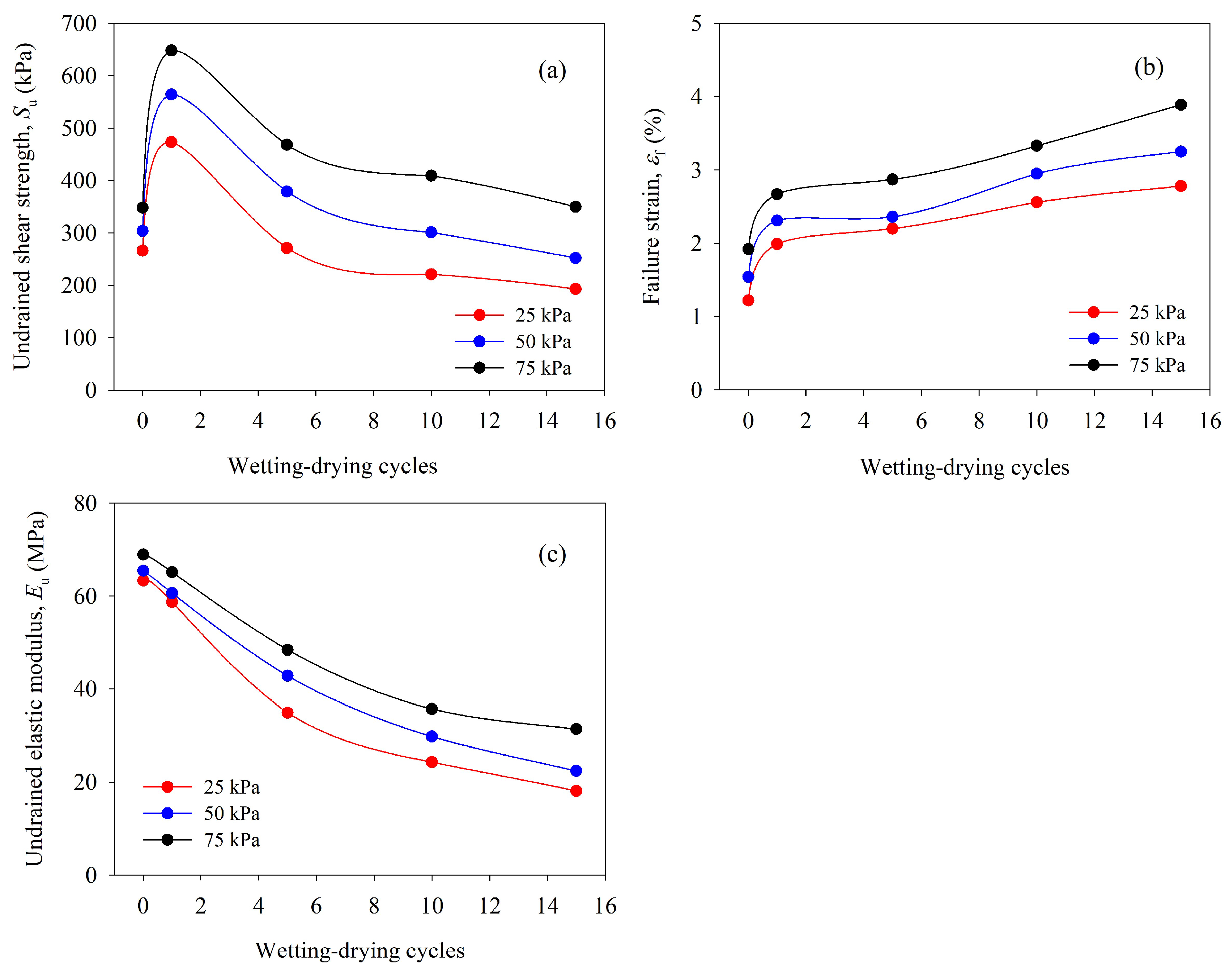 Atmosphere 15 00843 g011