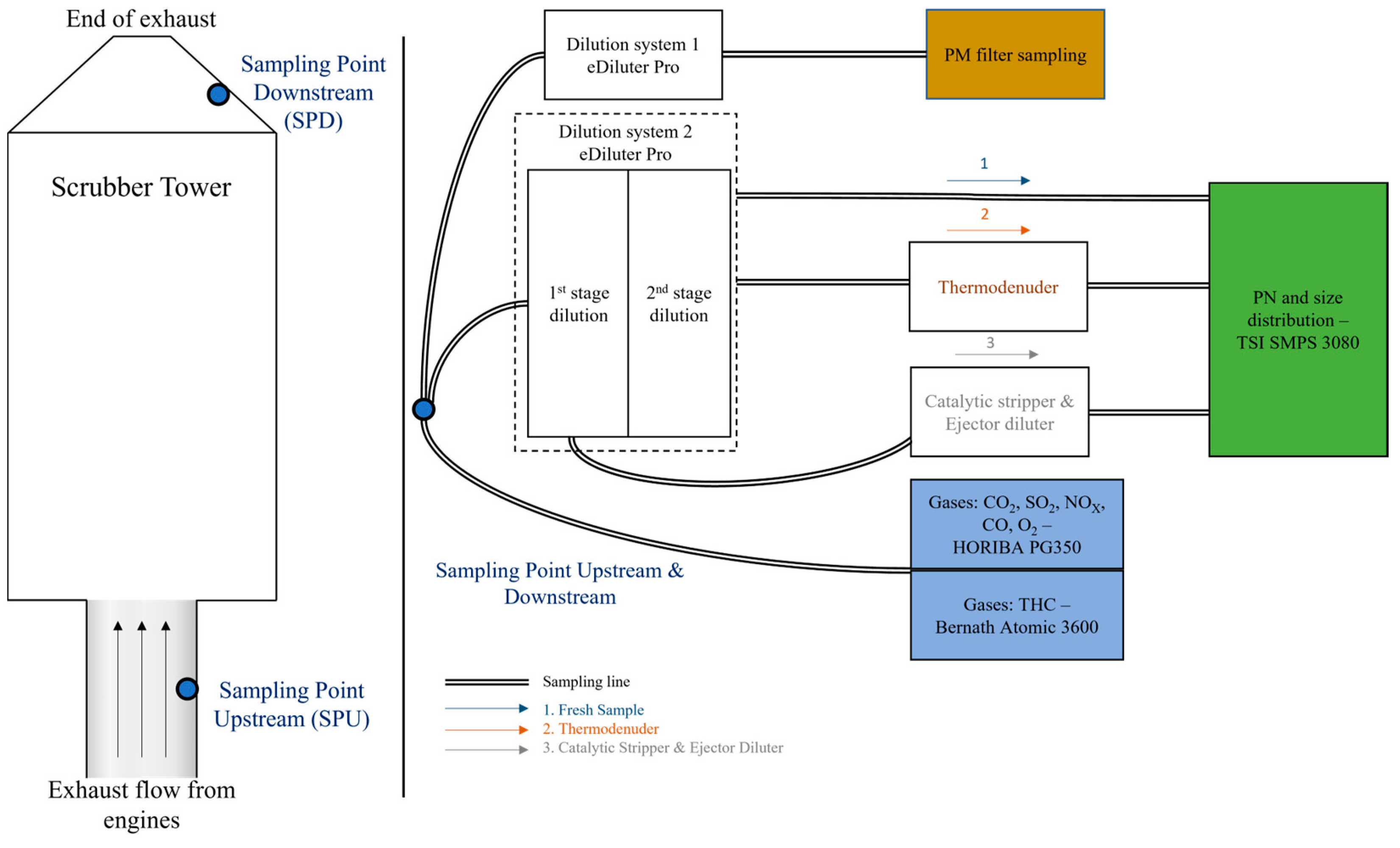 Atmosphere 15 00845 g001