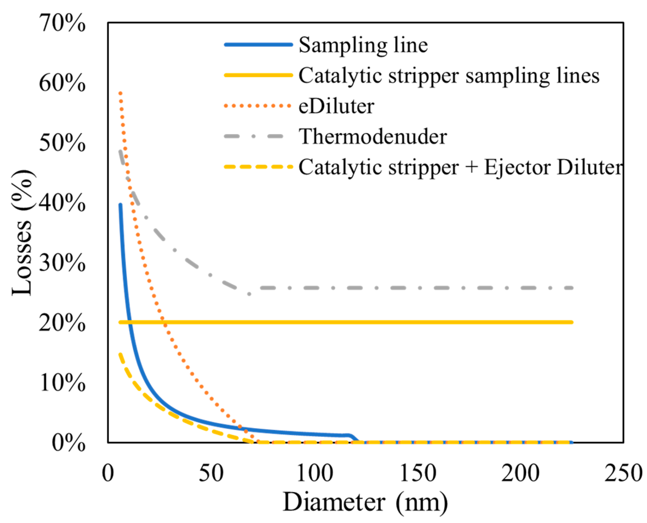 Atmosphere 15 00845 g002