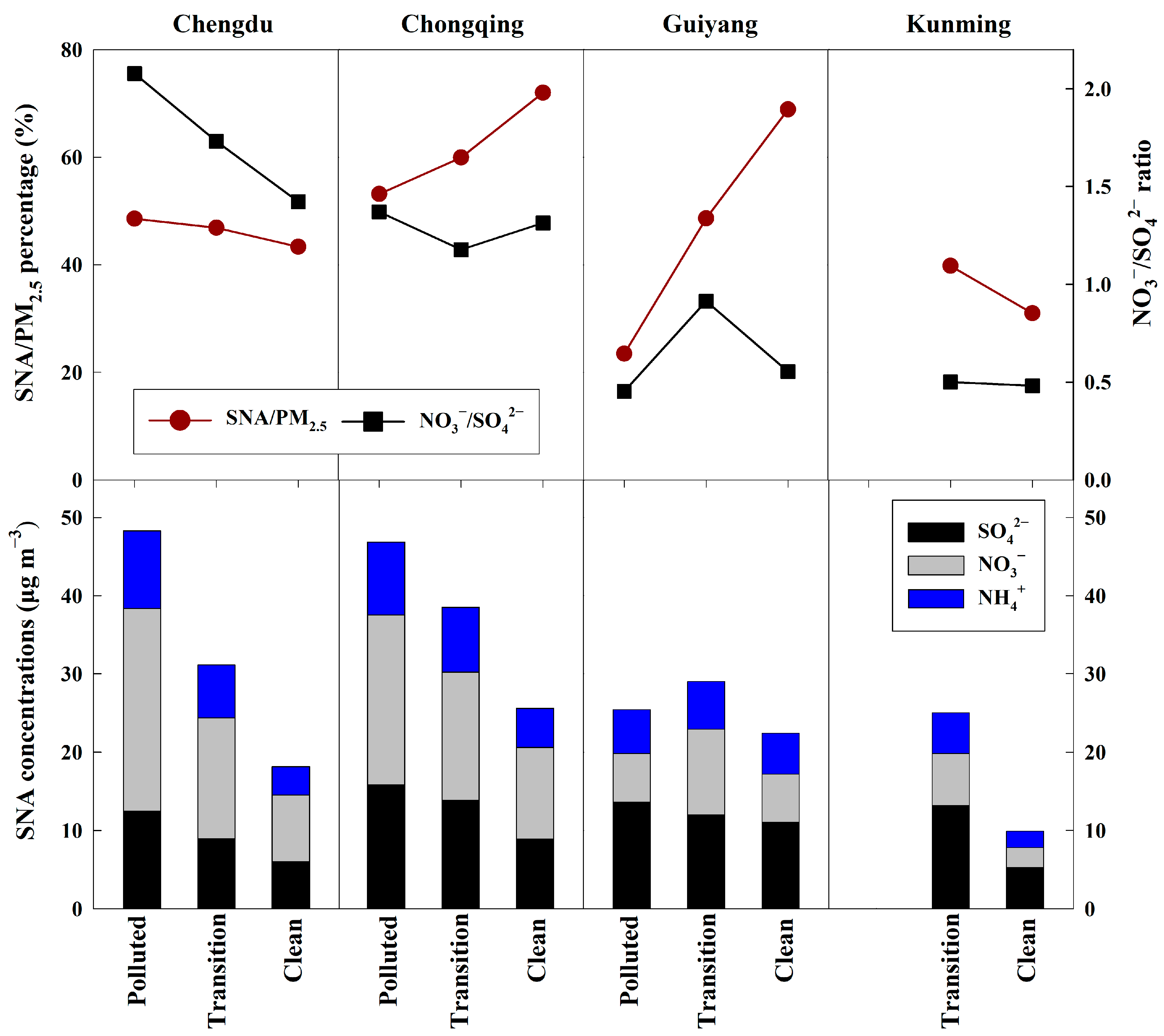 Atmosphere 15 00855 g004