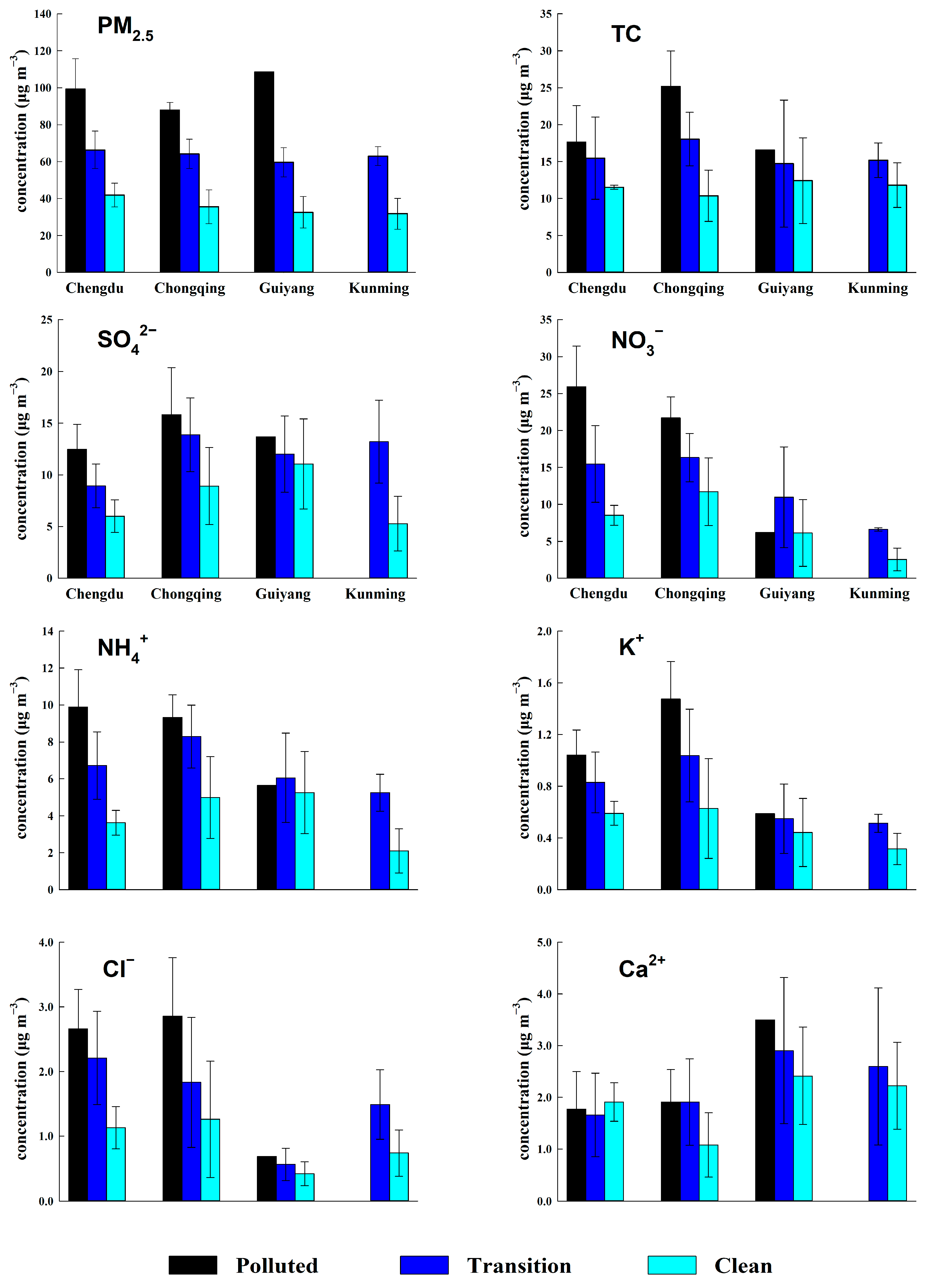 Atmosphere 15 00855 g005