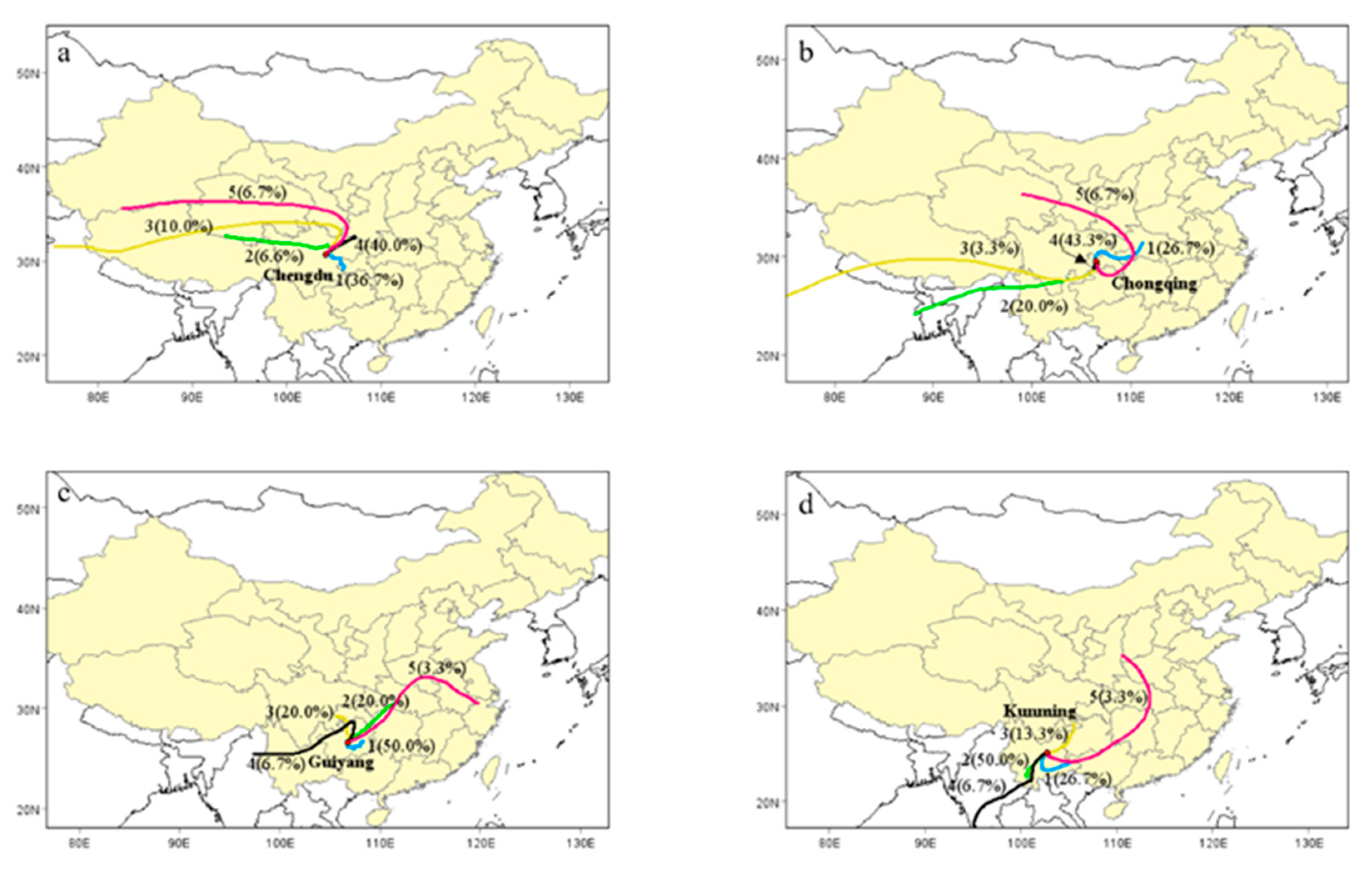 Atmosphere 15 00855 g008
