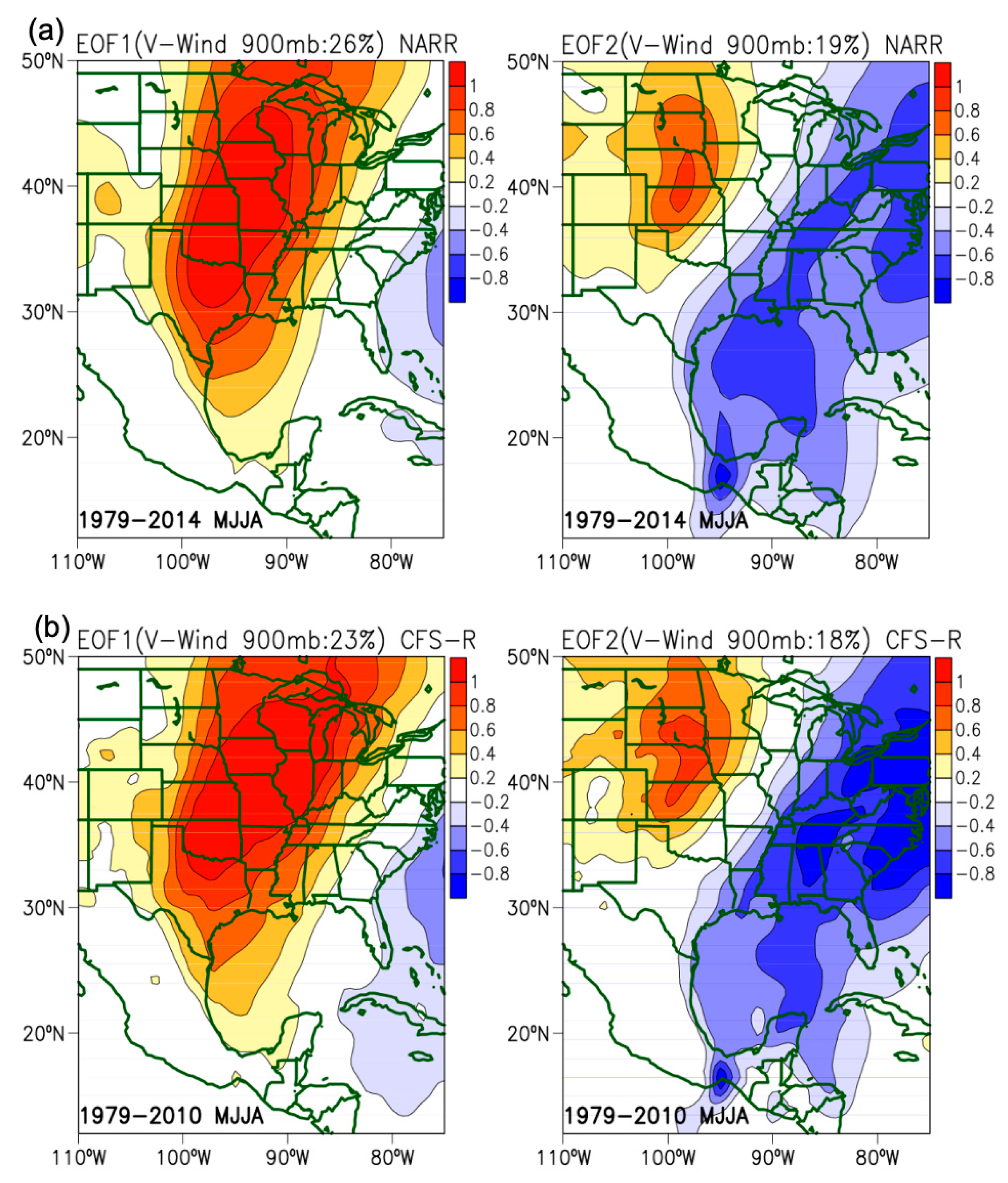 Atmosphere 15 00858 g006