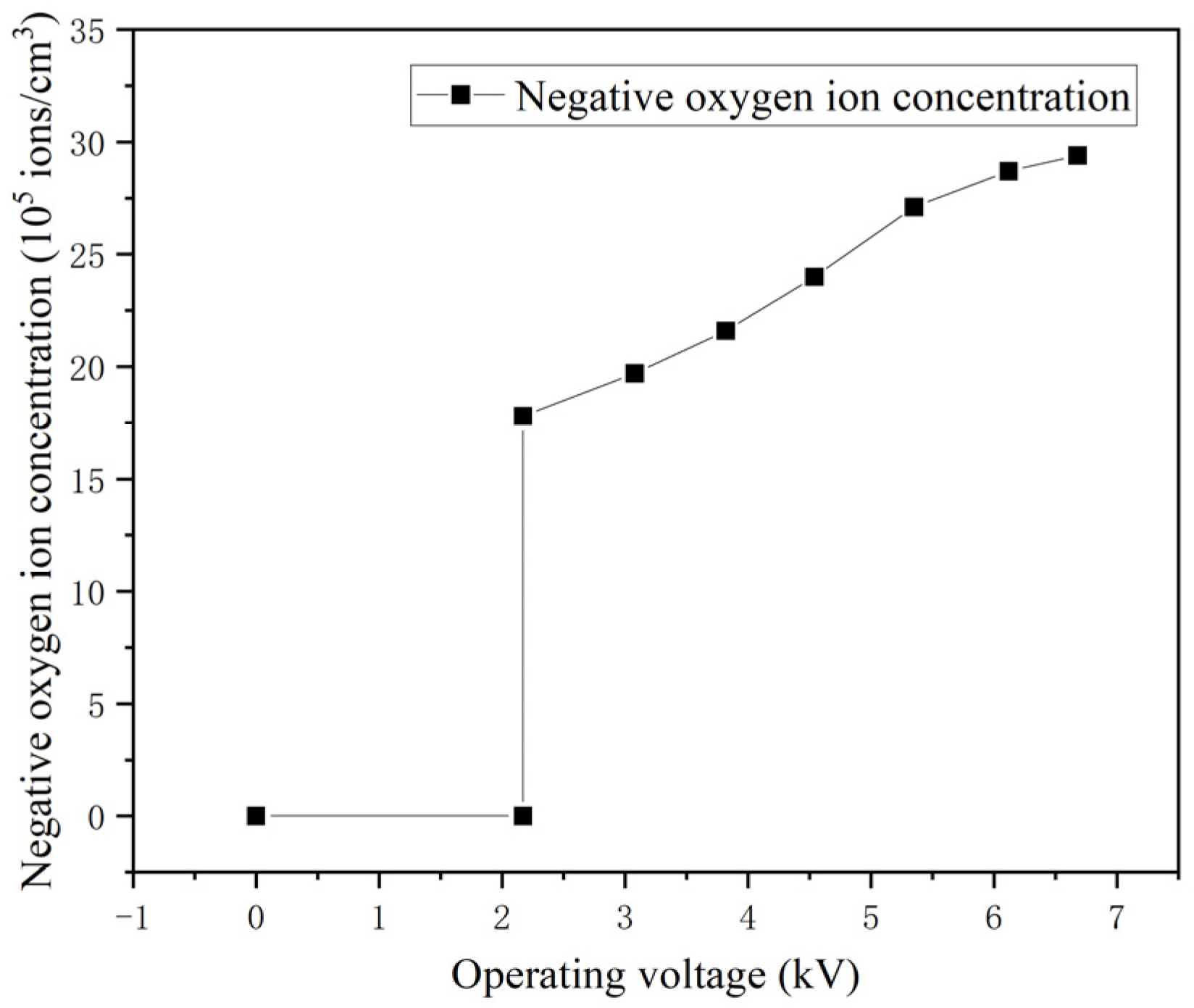 Atmosphere 15 00860 g003